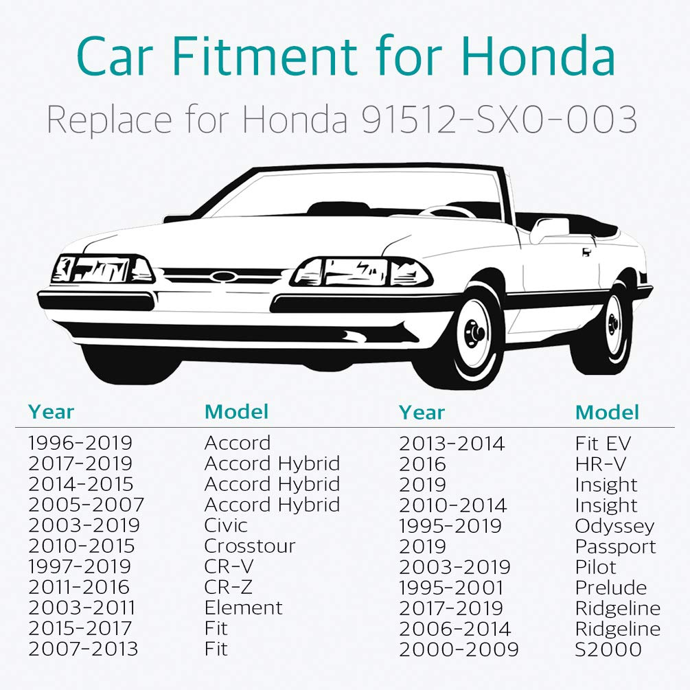 Lantee 50 Pcs Car Front Fender & Bumper Support Push-Type Retainer Clips for Honda Acura 91512-SX0-003 & Mitsubishi MU000319 image number 5