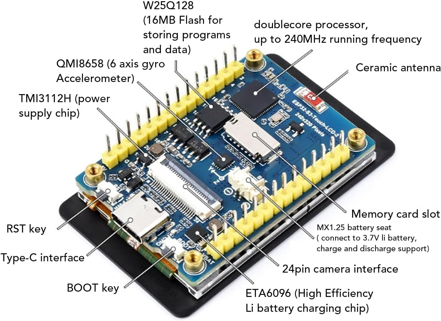 Jectse ESP32 S3 Capacitive Touch Display Development Board 2 Inch, 240X320 Pixels, 262K Color, 32-Bit LX7 Dual Core Processor, with Wifi Bluetooth Camera Interface image number 1