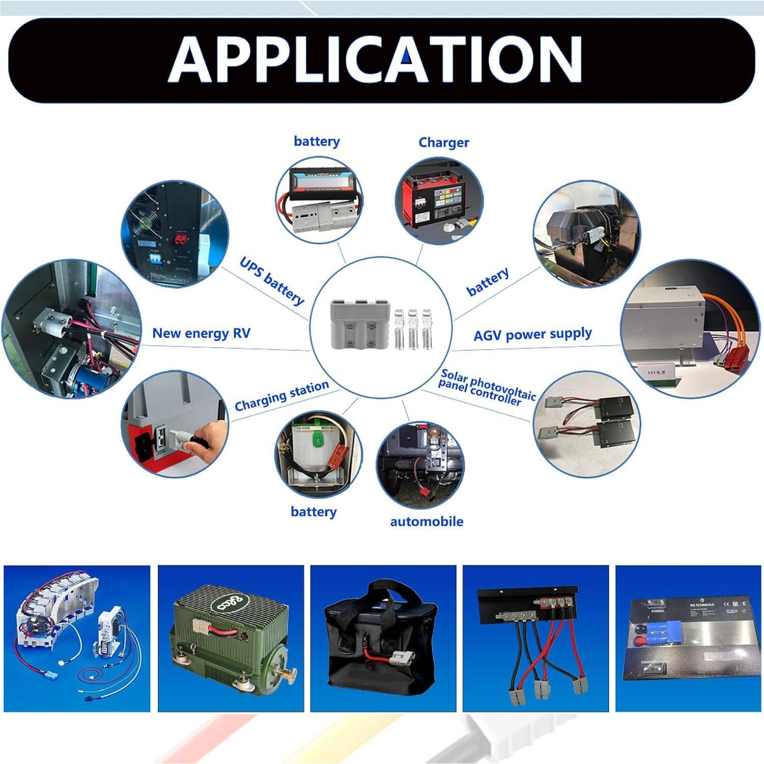Wzenclave Anderson Style 3-Pole Battery Connector 50A 6AWG - Heavy Duty Quick Disconnect Plug for Solar Panels, 4WD, Caravans, DC Chargers & Trailers - 3-Pin Design for Secure Connection (2 Pack) image number 4