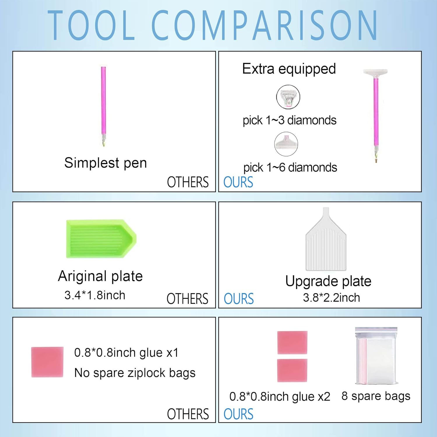 Diamond Painting Mountain Kit,Diamond Art Kits for Adults,Abstract Scenery Paint with Diamonds round for Gift,Wall Decor(12X16) (Mountain) - Abstract-1 image number 6