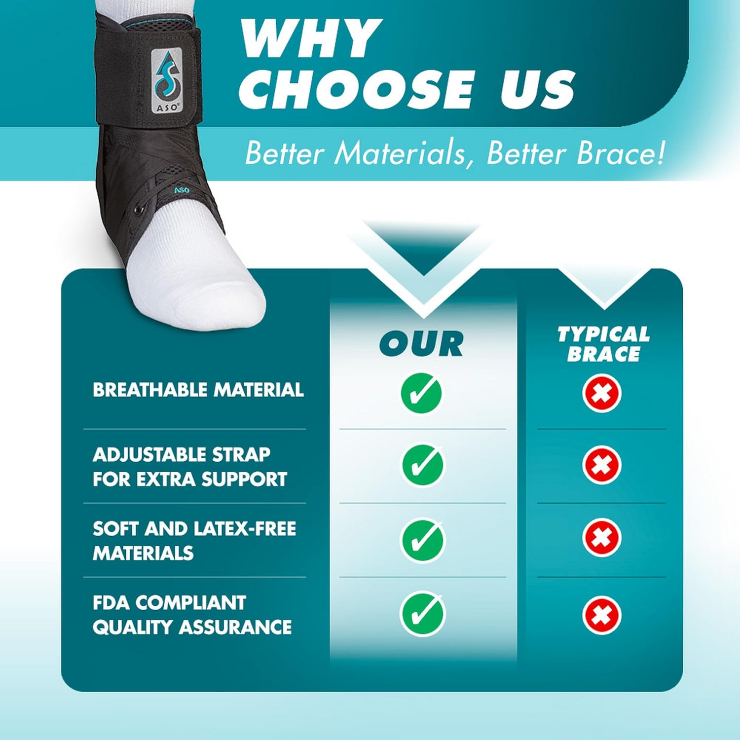 Med Spec 264016 ASO Ankle Stabilizer, Black, X-Large image number 4