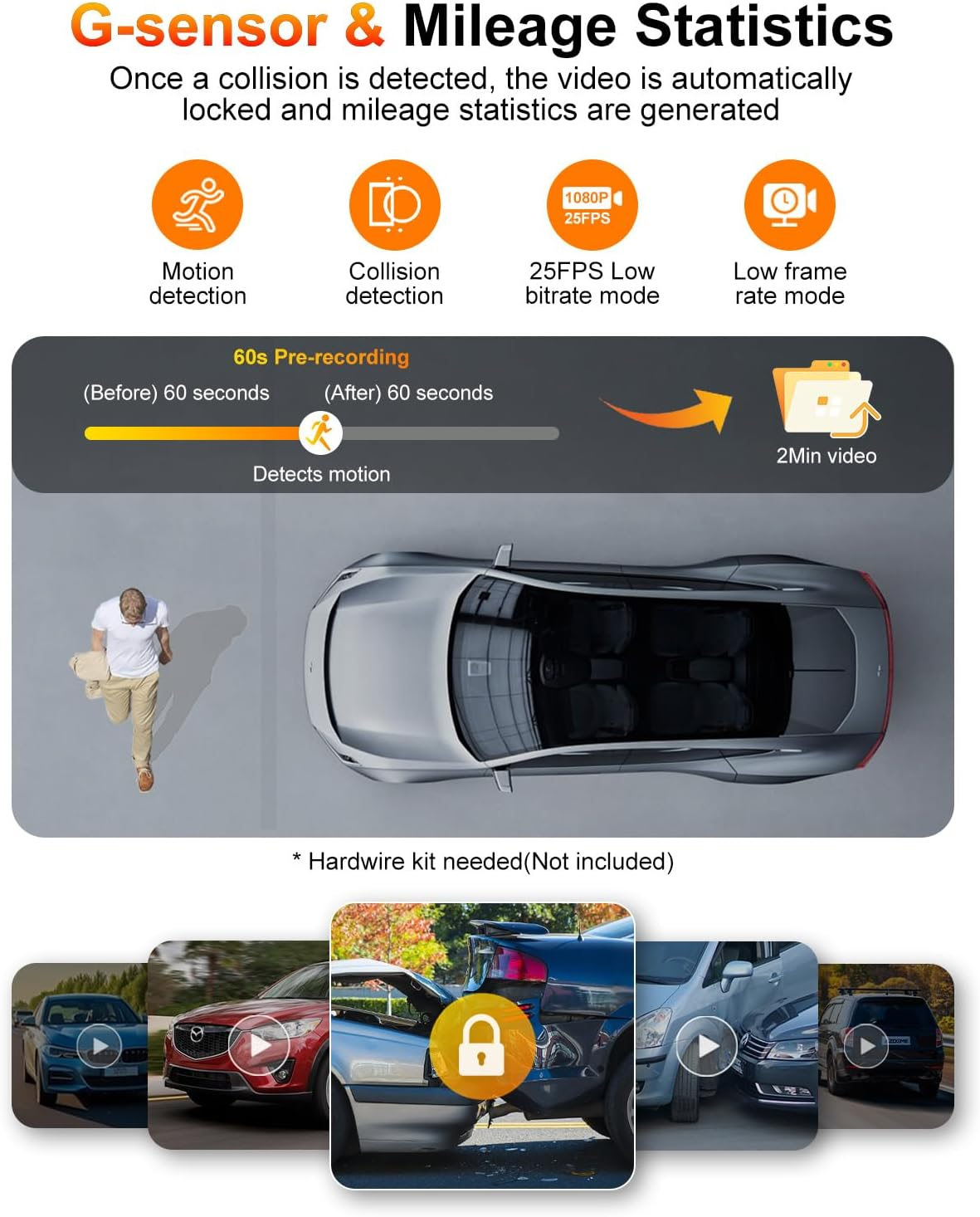 Oolong 4K 3 Channel Dash Cam,5G Wifi6 Built-In GPS,4K+1080P+1080P Front and Rear inside Included 64GB Card,Triple Car Camera 3.18'' Screen,Loop Recording,Ir Night Vision,24H Parking Mode,256Gb Max image number 5