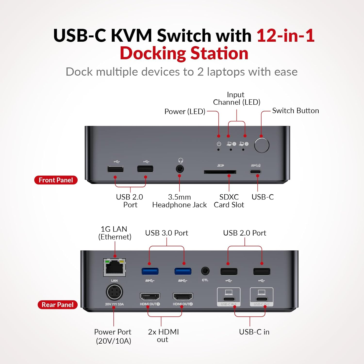 AV Access Docking Station KVM Switch 2 Monitors 2 Laptops, 4K KVM Dual Monitor, 2 USB-C MST Ports, 60W PD for Each PC,1G Ethernet, EDID Emulation, 2K@144Hz, 1080P@240Hz, Ideal for Home Office & Gaming - For 2Pcs 3 Monitors image number 7