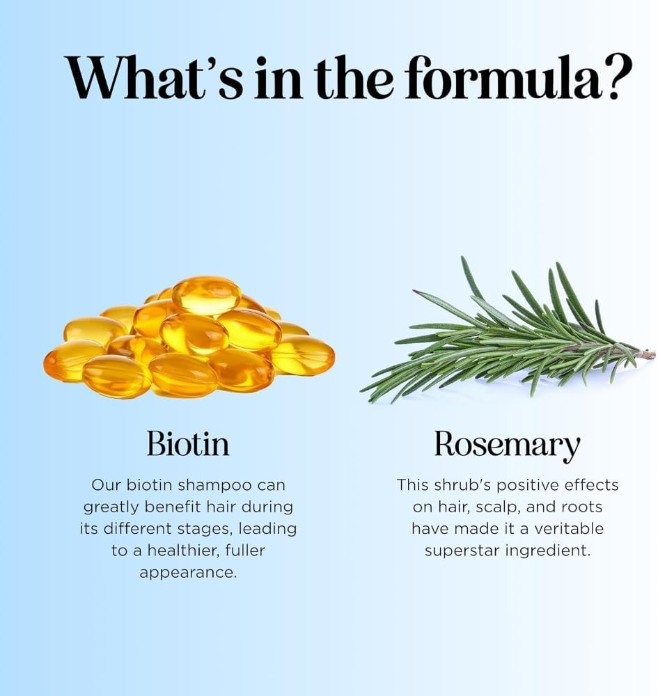 Volumizing Biotin Shampoo for Thinning Hair - Thin Hair Shampoo with Rosemary Argan and Essential Oils for Hair Care - Vegan Sulfate Free Shampoo for Damaged Dry Hair Paraben and Cruelty Free image number 2