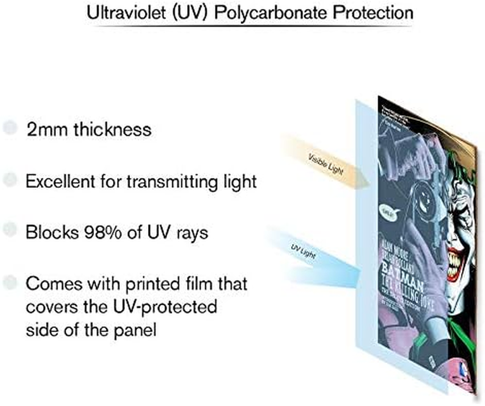 Comic Book Frame 2 Pack, MDF Wood Frame, Acid-Free Matting, 98% UV Polycarbonate Protection, Fits Comics up to 6 3/4" X 10 1/4", Fits with Comic Book Bags and Sleeves (Black Frame Black Mat) image number 3