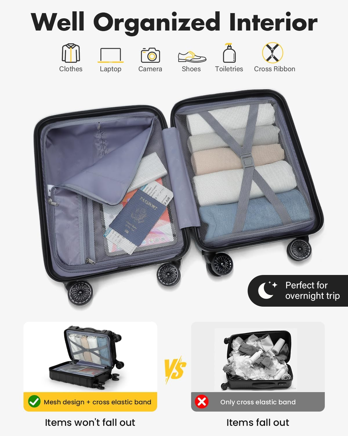 Lekesky 20 Inch Carry on Luggage for Airplanes - Hard Shell Suitcase Lightweight Spinner Wheels Durable ABS Carry on Suitcase for Travel Weekend Trips Women Men, Black image number 5