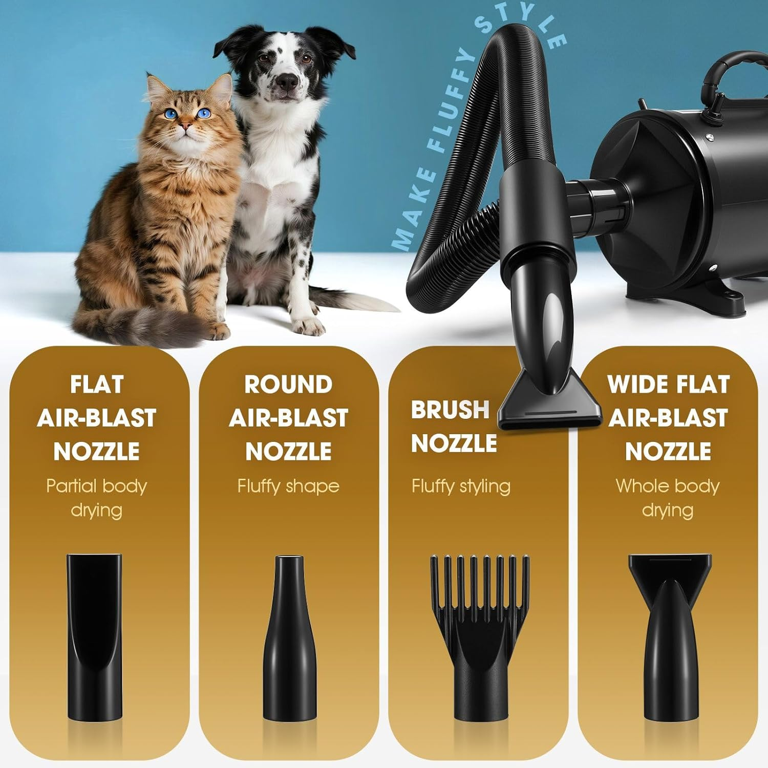 Pet Scene Dog Cat Hair Dryer Pet Grooming Kit with 4 Nozzles Blow Hairdryer Blower Heater Air Blaster Low Noise Adjustable Speed Temperature Negative Ion Wind image number 3