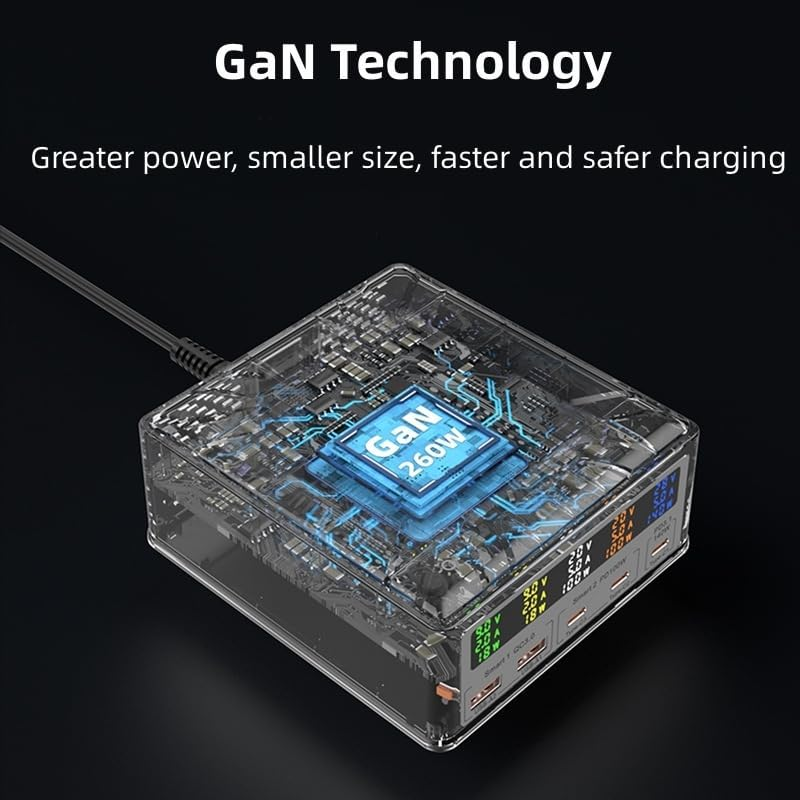 USB C Charging Station 260W, Support 140W Mac Book Pro 16 Fast Charge, Multiport USB C Charger Station 100W PD Laptop Charge Docking with 15W Wireless Charging for Macbook,Laptop,Ipad,Iphone,Samsung