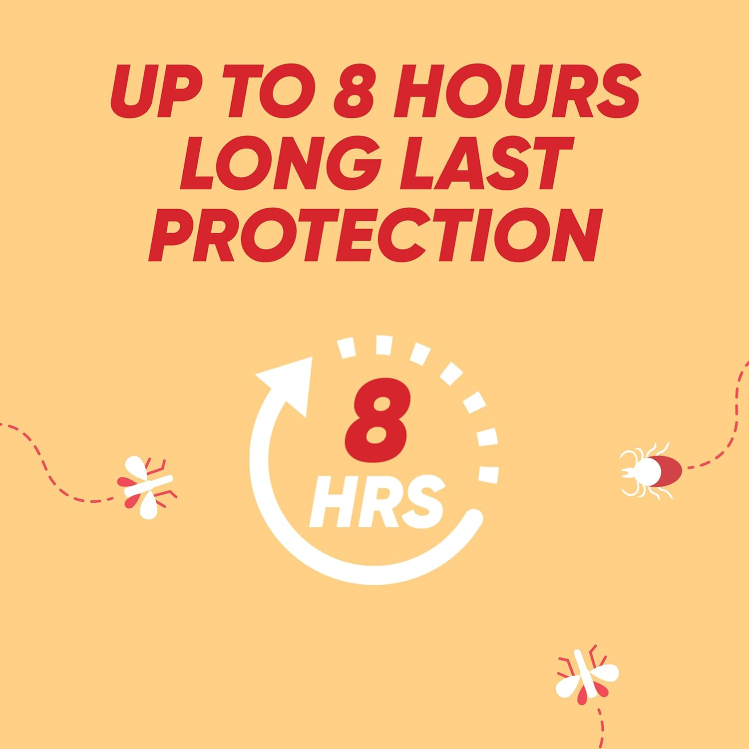 OFF! Tropical Strength Insect Repellent Spray, Non Greasy, up to 8 Hours of Protection, Dermatologically Tested, 175Ml Bottle image number 5