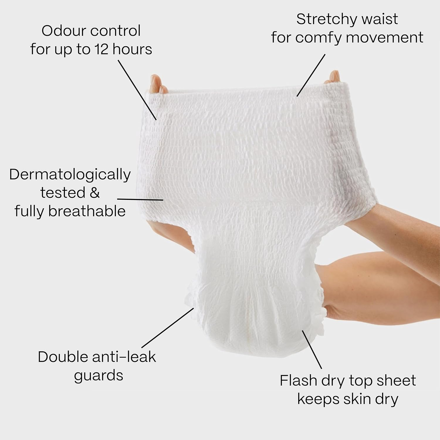 Invizi Pants Maxi &ndash; Leak-Proof Incontinence Underwear Unisex, Maximum Absorbency, Odor Control, Flash-Dry Technology, Discreet Fit, Bowel & Bladder Protection, 12-Hour Freshness