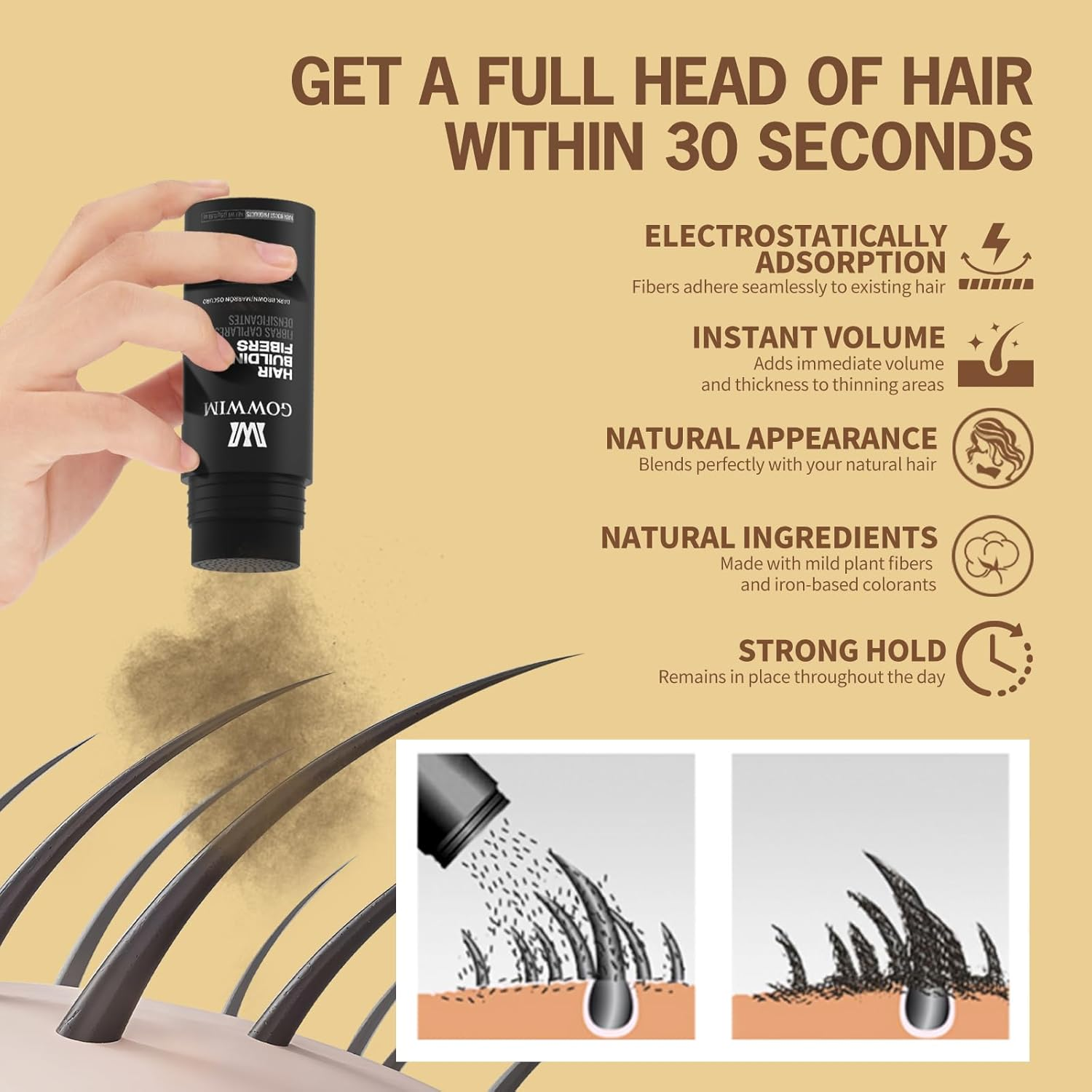 Gowwim Hair Thickening Fibers Best 2-In-1 Kit Set,Keratin Hair Building Fibers & Spray Application Atomizador Pump Nozzle & Hair Fiber Lock Hold Spray,Instantly Cover Sparse Hair Areas (Mid Brown)