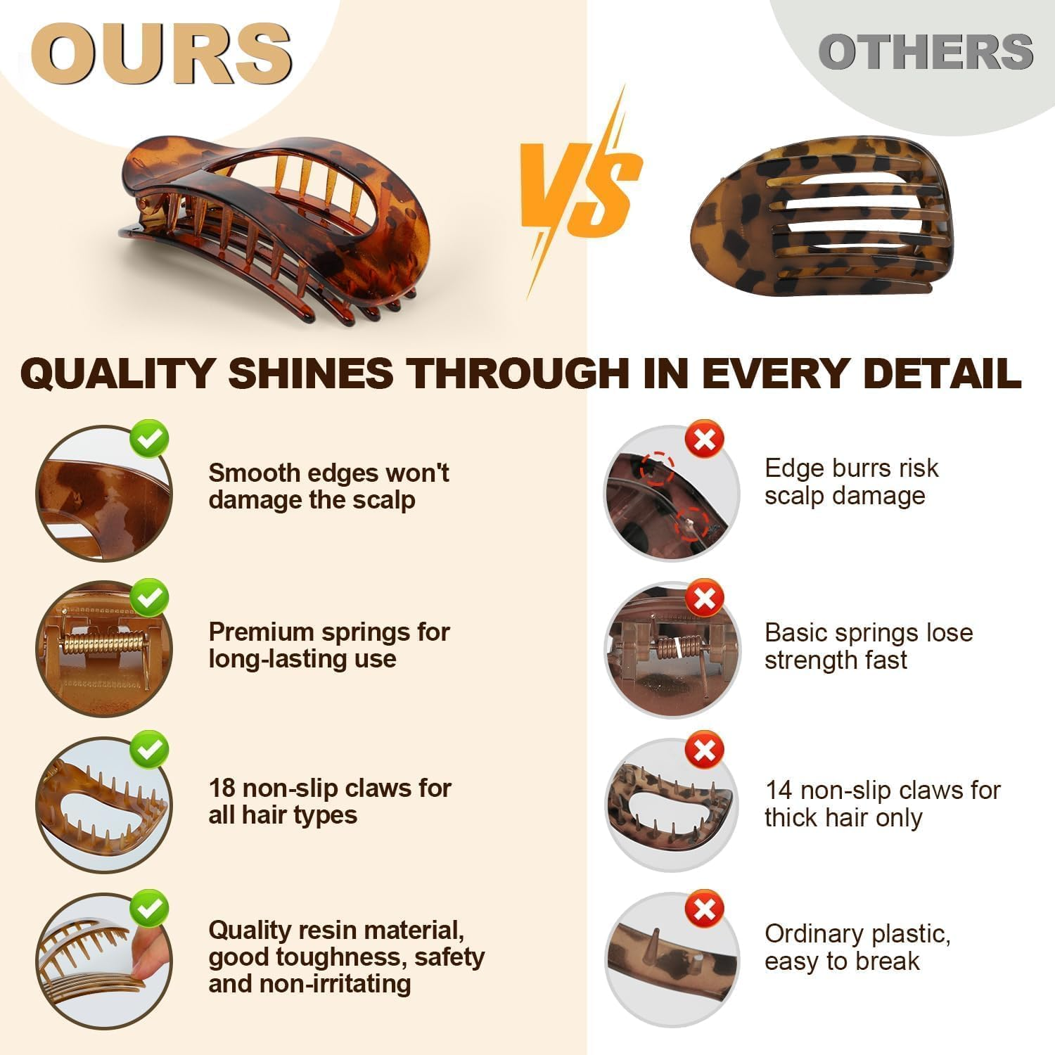 Small Flat Claw Clips for Women, Stylish Flat Hair Clips for Women, Strong Hold for Thick & Fine Hair | Non-Slip for Secure, Comfortable All-Day Wear-Tortoise Design (4PCS-A)