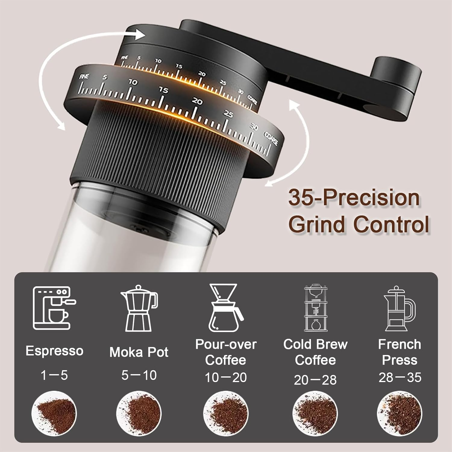 Portable Manual Coffee Grinder,Hand Coffee Bean Grinder,35 Adjustable Grind Settings for Aeropress,French Press, Drip, Espresso,Conical Ceramic Burr,30G Capacity,Perfect for Home and Travel image number 1