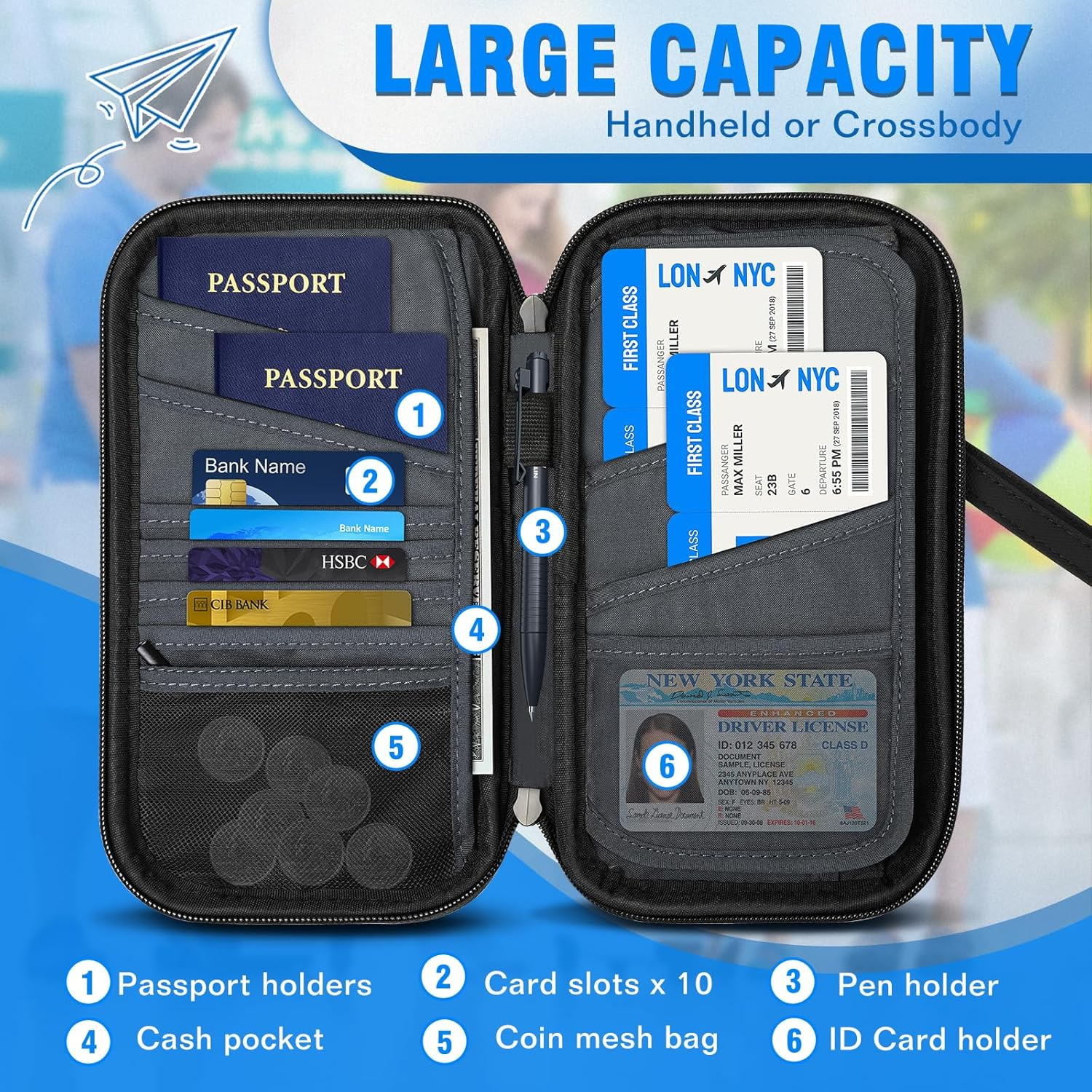 Milifox RFID Travel Passport Wallet, Family Passport Holder，Waterproof Large Capacity,Document Organiser for Cards, Flight Tickets, Wallet for Women Men