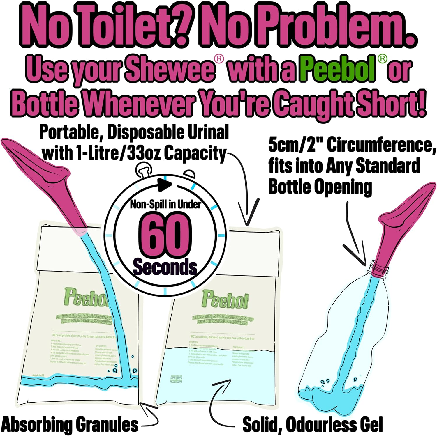 SHEWEE Flexi + Case Female Urinal &ndash; Made in the UK &ndash; Reusable & Portable Urination Device. Festival, Camping, Car, Hiking Essentials for Women. Stand to Pee Device W/Travel Case and Extension Pipe