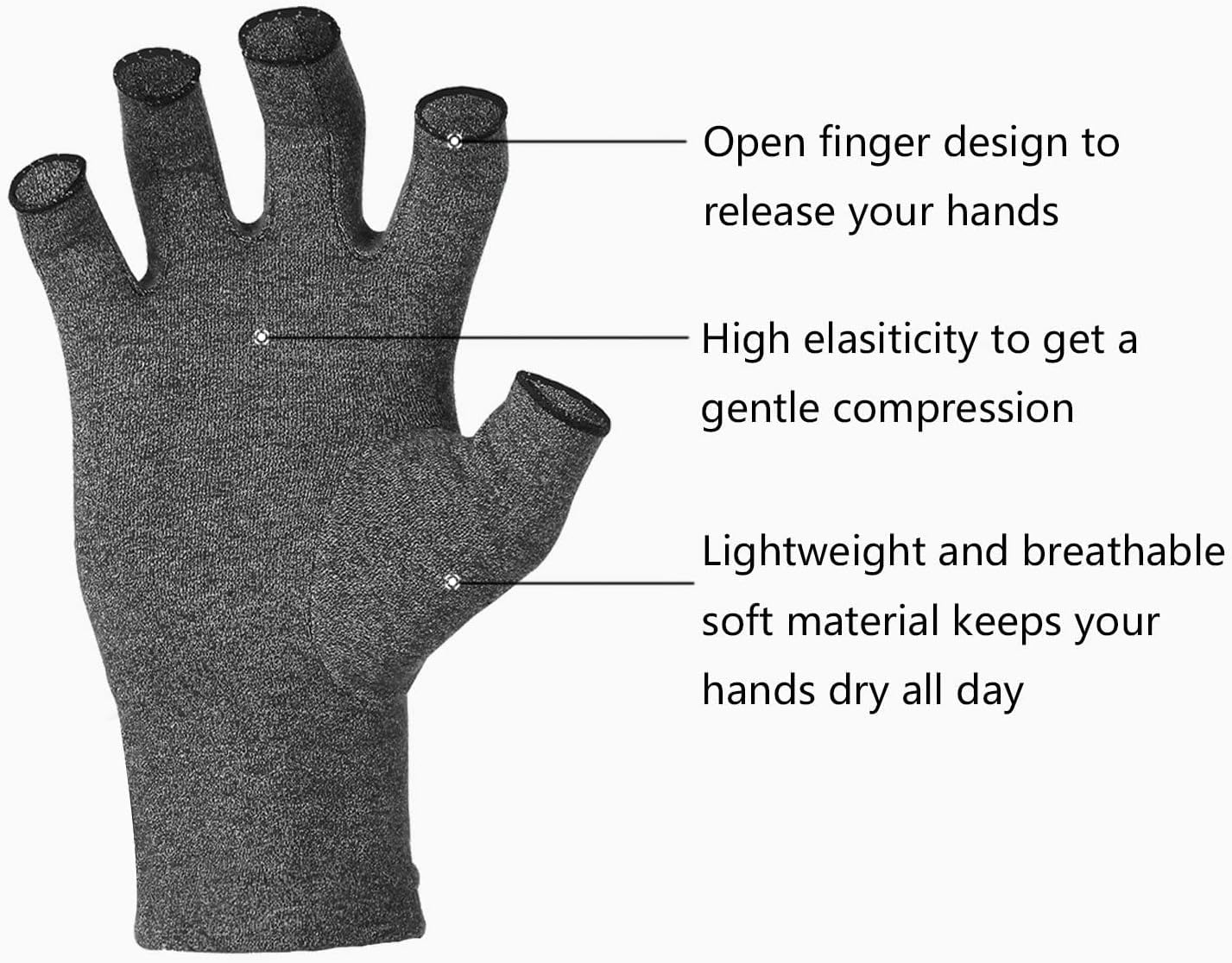 Duerer Arthritis Gloves Women Men, Carpal Tunnel, Rheumatiod, Tendonitis, Fingerless Hand Thumb Compression Gloves, image number 4