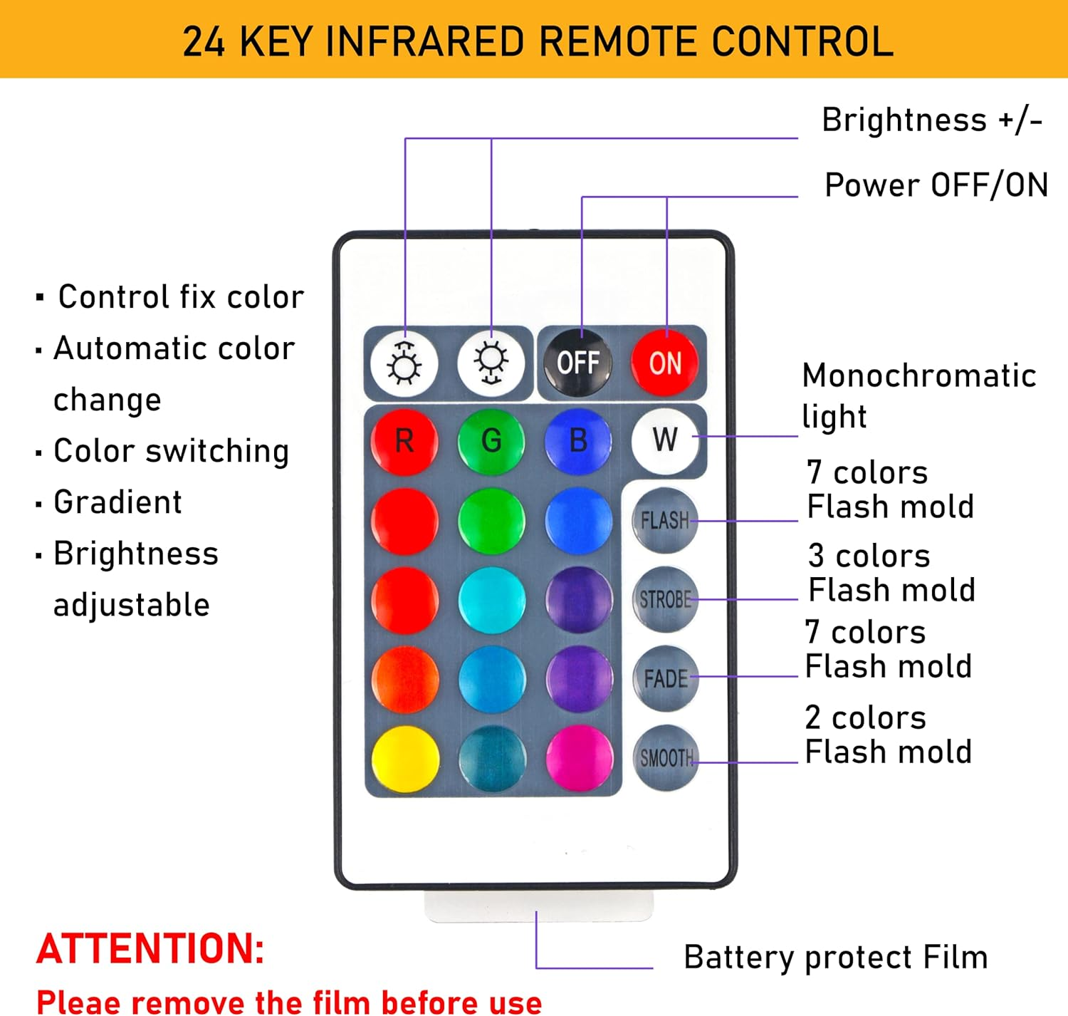 VANSIHO 16 Colors 3D LED Night Light Base Fit for DIY 3D Illusion Pattern on Acrylic Blanks for Kids/Boys/Girls,12 Sets 3D Night Lamp with Remote Control USB Cable(12Packs)