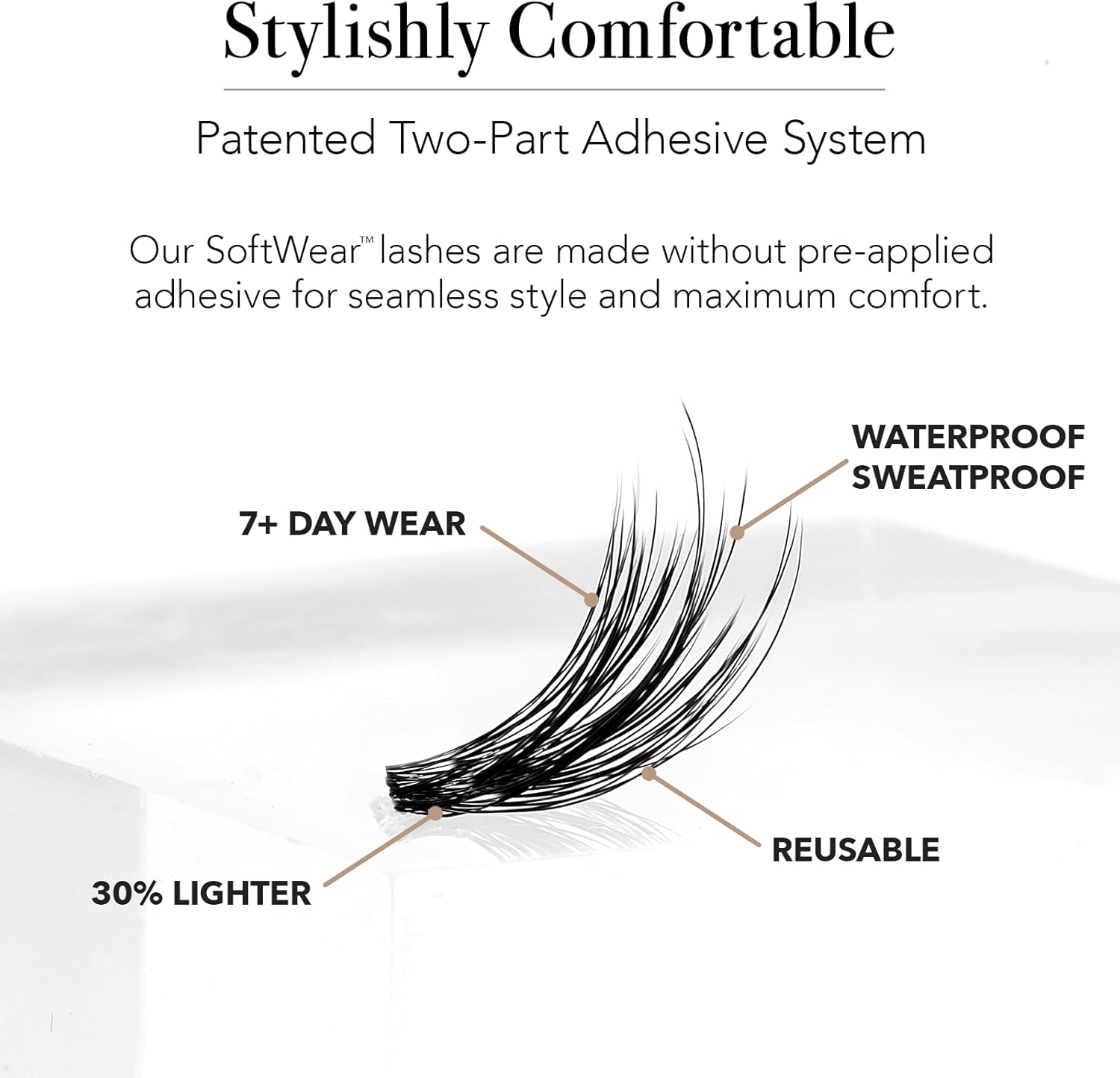 Mini Kit - Soft Wear - 7+ Day Wear/Classic image number 5