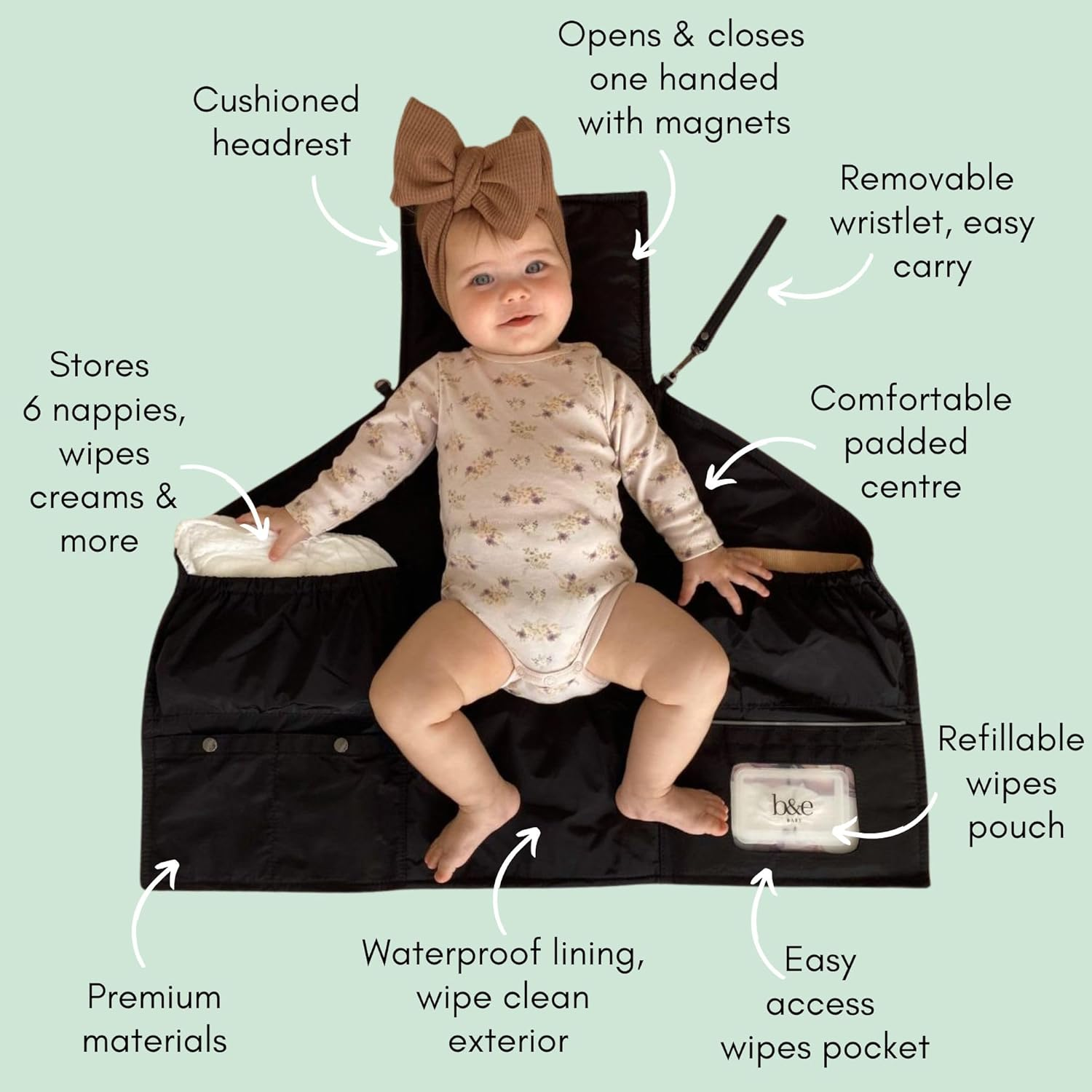 BEN & ELLIE BABY Nappy Change Mat Set with Refillable Wipes Case - Nappy Changing Mat, Waterproof Baby Change Pad for Travel (Georgie Gunmetal Portable with Maxi Mint Geometric) image number 6