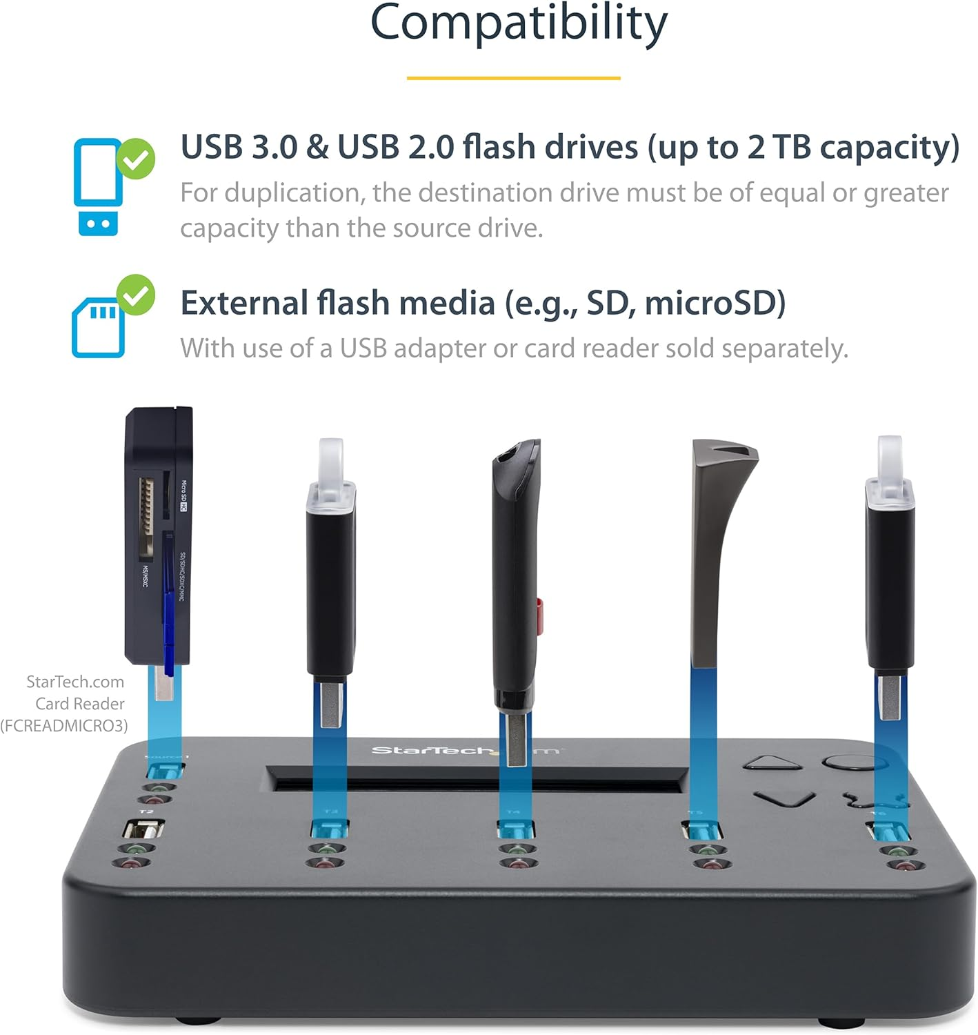 Startech.Com 1:5 Standalone USB Flash Drive Duplicator and Eraser-1 to 5 Flash Drive Copier & Sanitizer with Single/Multi-Pass DOD Erase image number 1