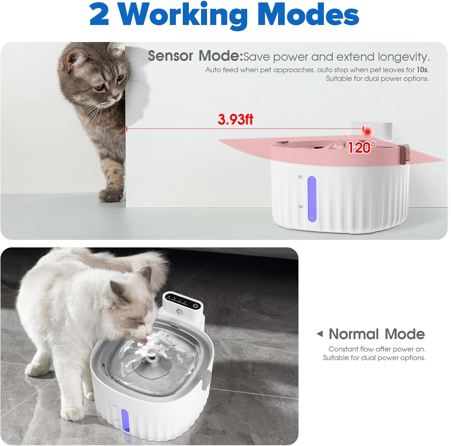 Cat Water Fountain Wireless, 2L Pet Drinking Fountain for Cats & Dogs, Sensor Auto Cat Fountain with Smart 2 Modes | Foodgrade 304 Stainless Steel Dish | 4* Filters image number 1