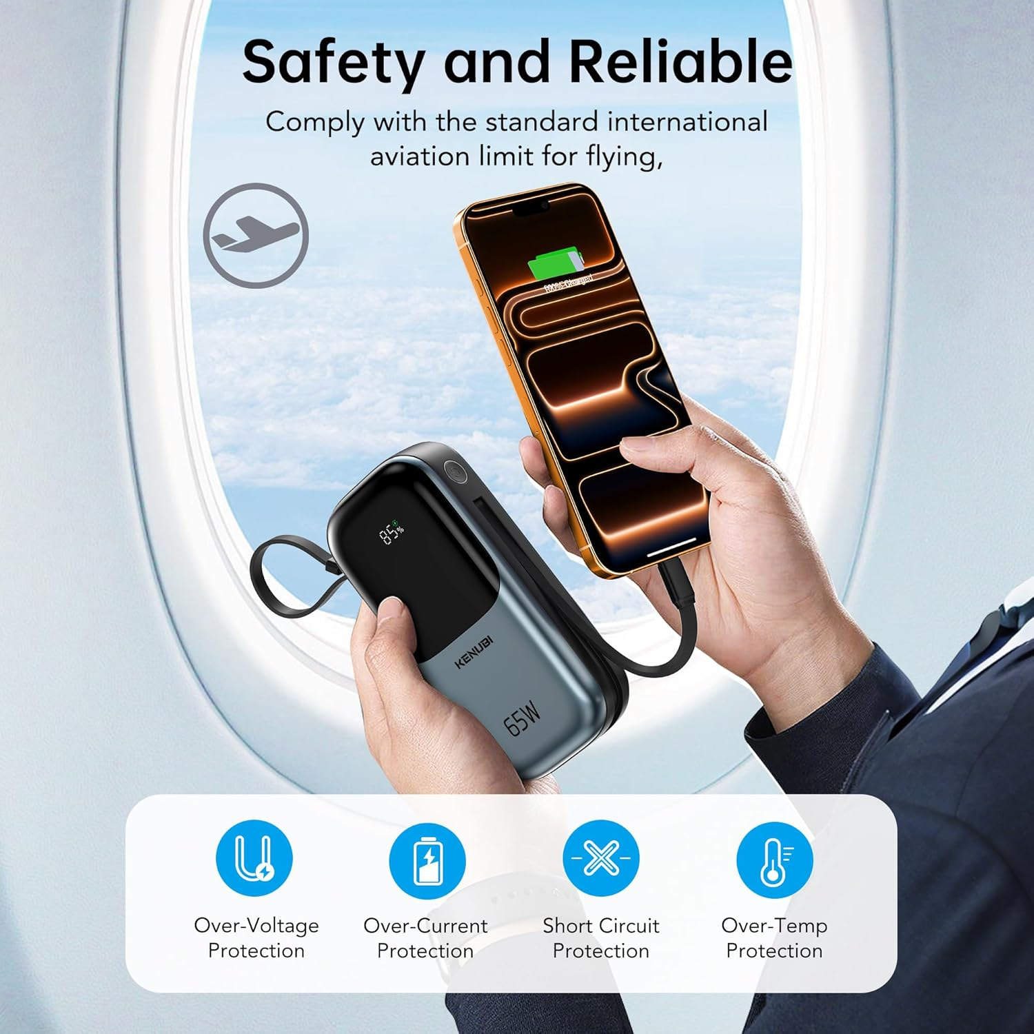 2025 Latest Portable Charger with Built in Cables, 20000Mah 65W Compact USB C Laptop Power Bank Fast Charging Travel Essentials Battery Pack for Macbook Dell Ipad Steam Deck Iphone 17 16 Samsung S24 image number 1