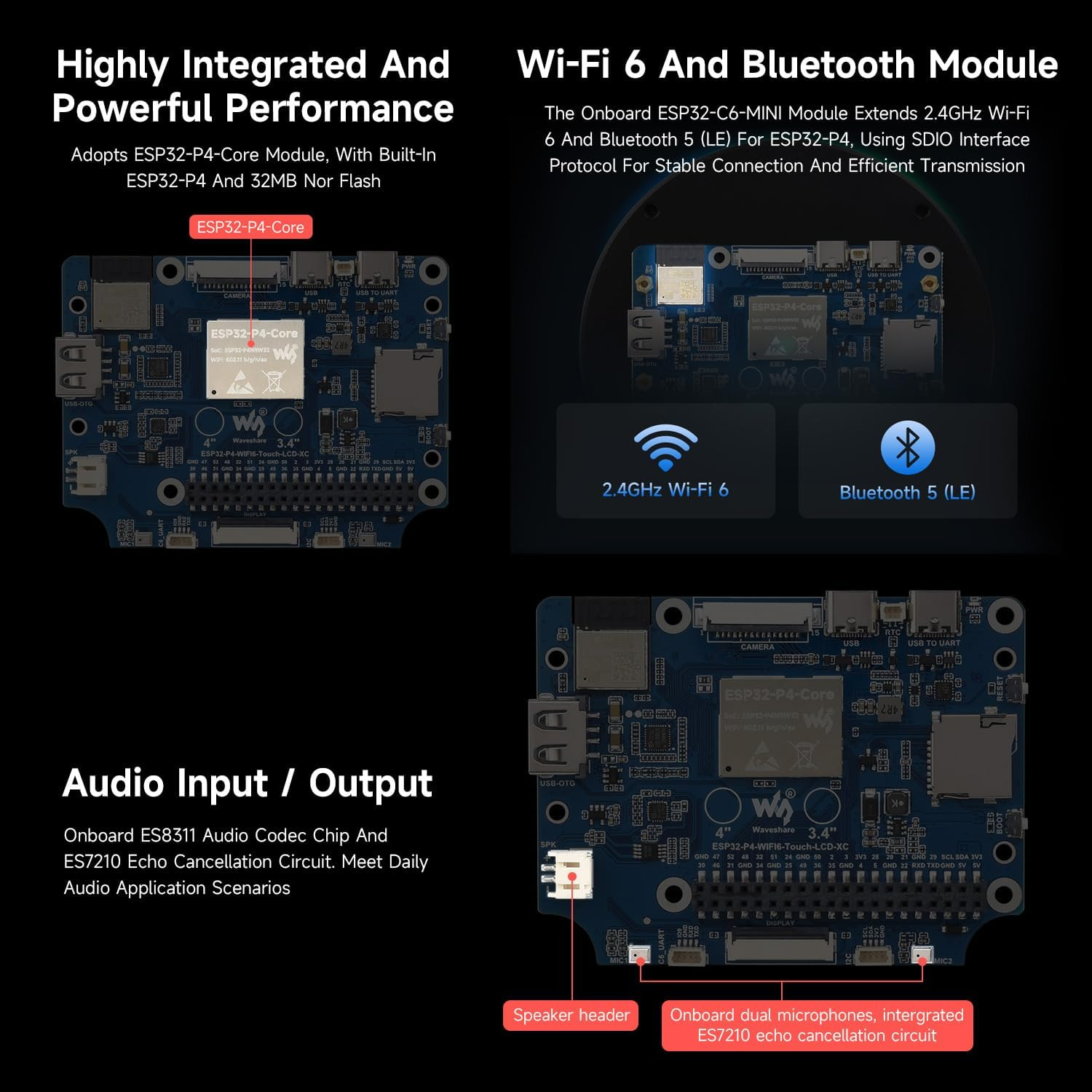 Waveshare ESP32-P4 4Inch Wi-F6 round Touch Display Development Board, 720 &times; 720, 170&deg; Viewing Angle, Optical Bonding Toughened Glass, Onboard Dual Microphones, Support Wi-Fi 6 / Blue-T 5 (LE) image number 1