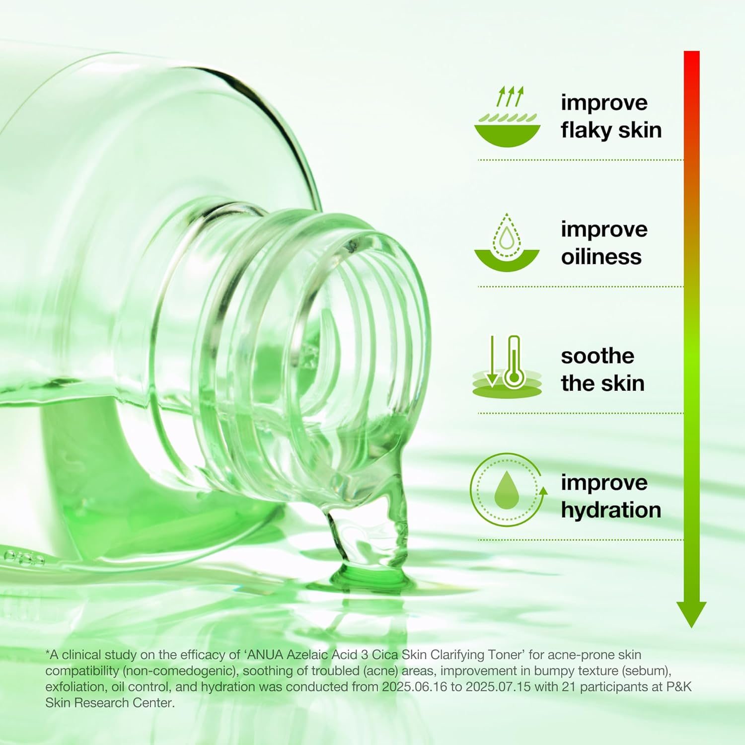 Anua Azelaic Acid 3 Cica Skin Claryfing Toner, Soothing & Clear Care, with Salicylic Acid & Azelaic Acid, Sebum & Spot Care, Suitable for Sensitive Skin, Korean Skin Care (250Ml / 8.45 Fl.Oz.) image number 3