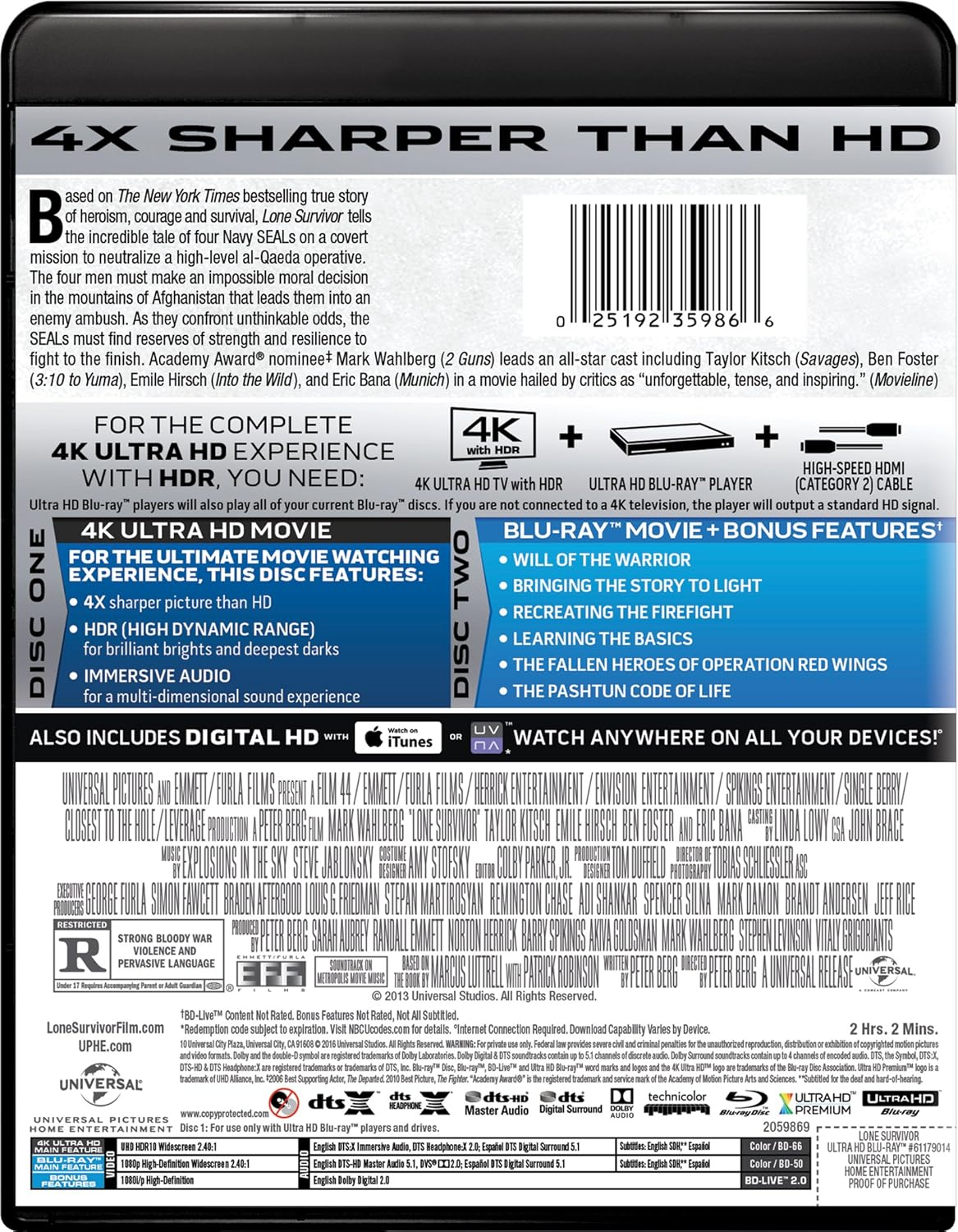 Lone Survivor image number 2