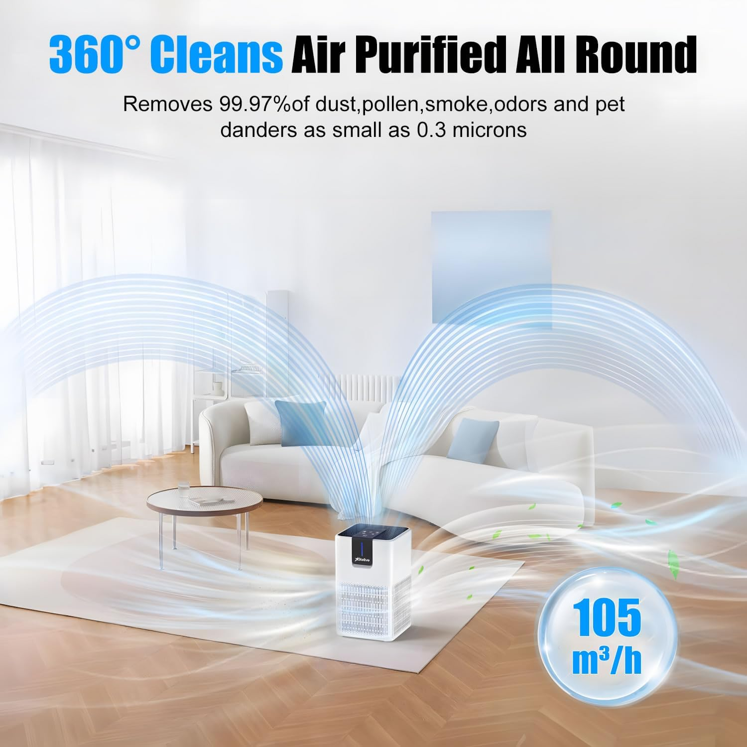 Stelive Compact Air Purifiers, True HEPA-13 & Active Carbon Filter, Suitable for Areas up to 30M2, 3-Stage Filtration, Home Air Cleaner Removes 99.97% Airborne Contaminants, Quiet Sleep Mode, White image number 5