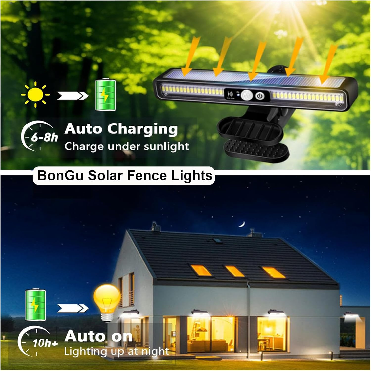 Clip on Solar Motion Sensor Lights Outdoor, 3 Lighting Modes High Bright Waterproof Clip on Solar Lights Outdoor, Solar Powered Security Lights for outside Fence Garage Backyard (2 Pack) image number 3