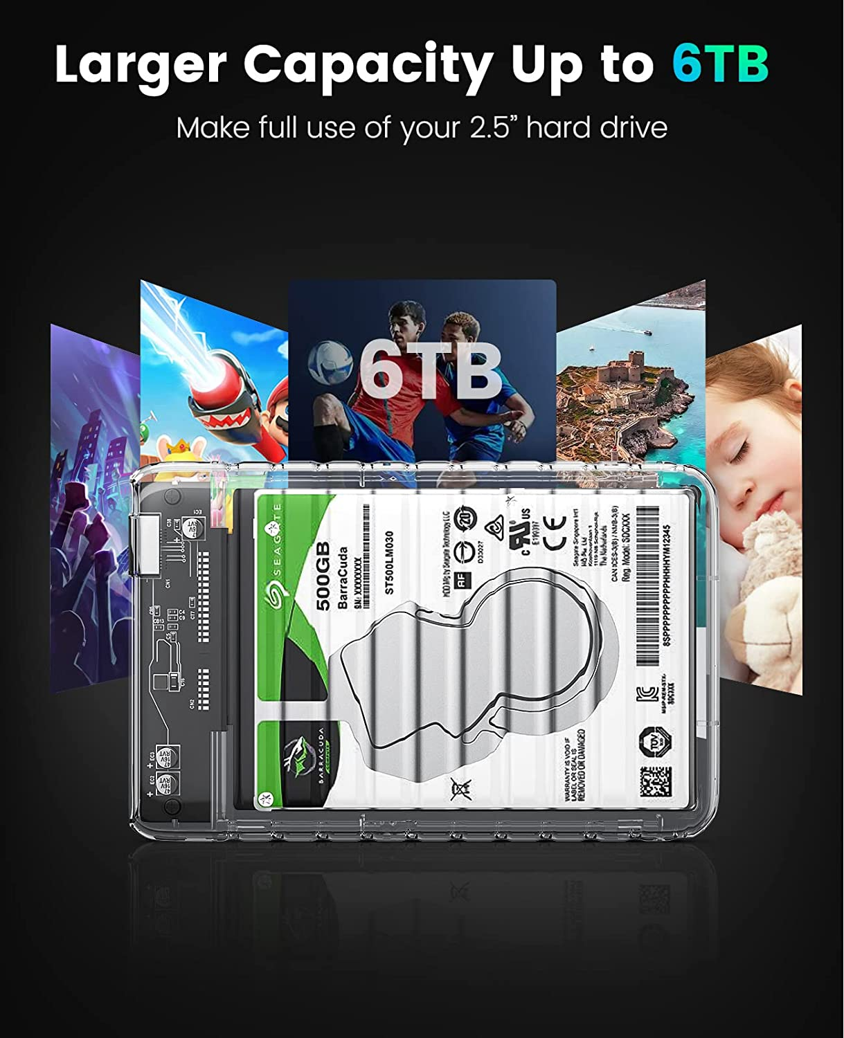 ORICO 2.5 Inch Hard Drive Enclosure USB C to SATA III 6Gbps Clear External Hard Drive Case for All 7Mm 9.5Mm 2.5 Inch SATA SSD HDD up to 6TB, Tool-Free, Support USB 3.2 Gen 2 UASP (2139C3)