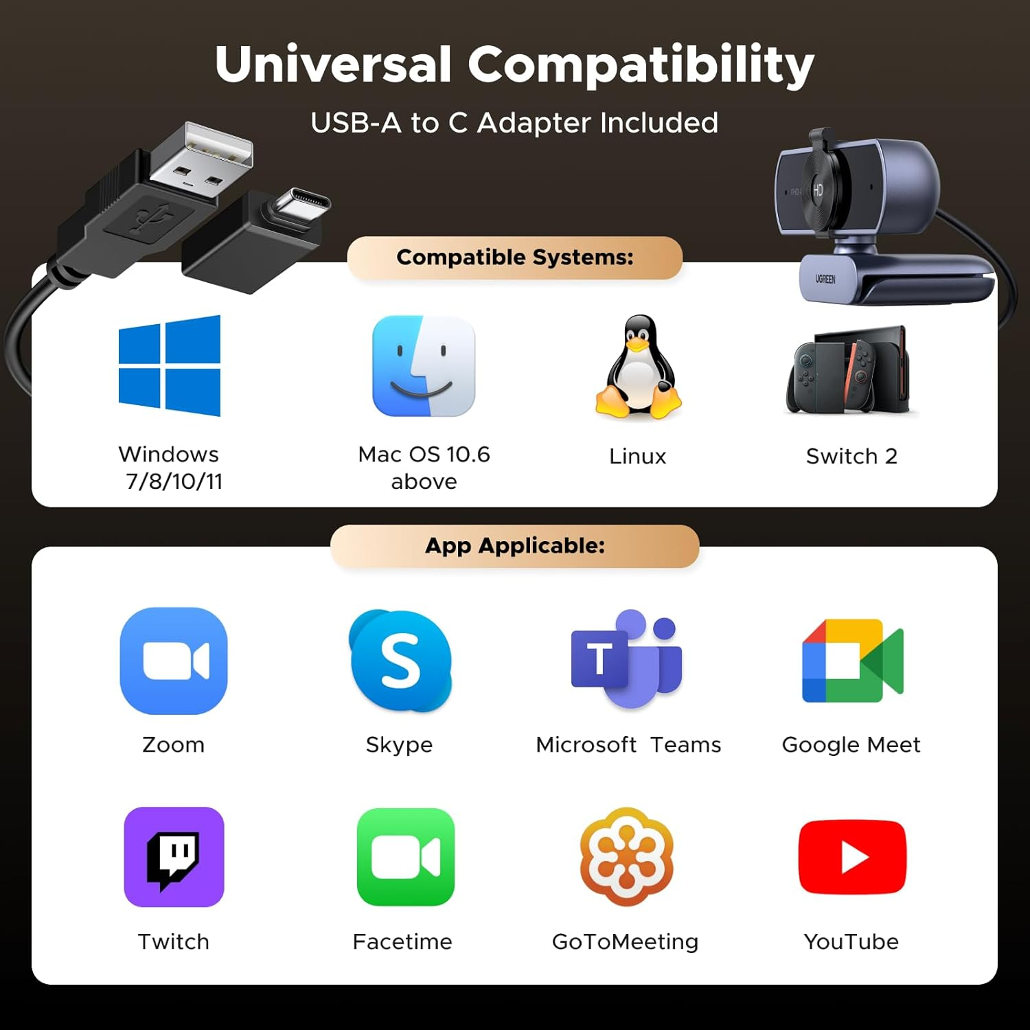 UGREEN 4K Webcam for PC Ultra HD 1080P 60FPS Web Camera with Microphone, Privacy Cover, 70&deg; Fov, PDAF Autofocus, USB a & USB C Adapter, Plug & Play, for Streaming, Conference, Zoom image number 4