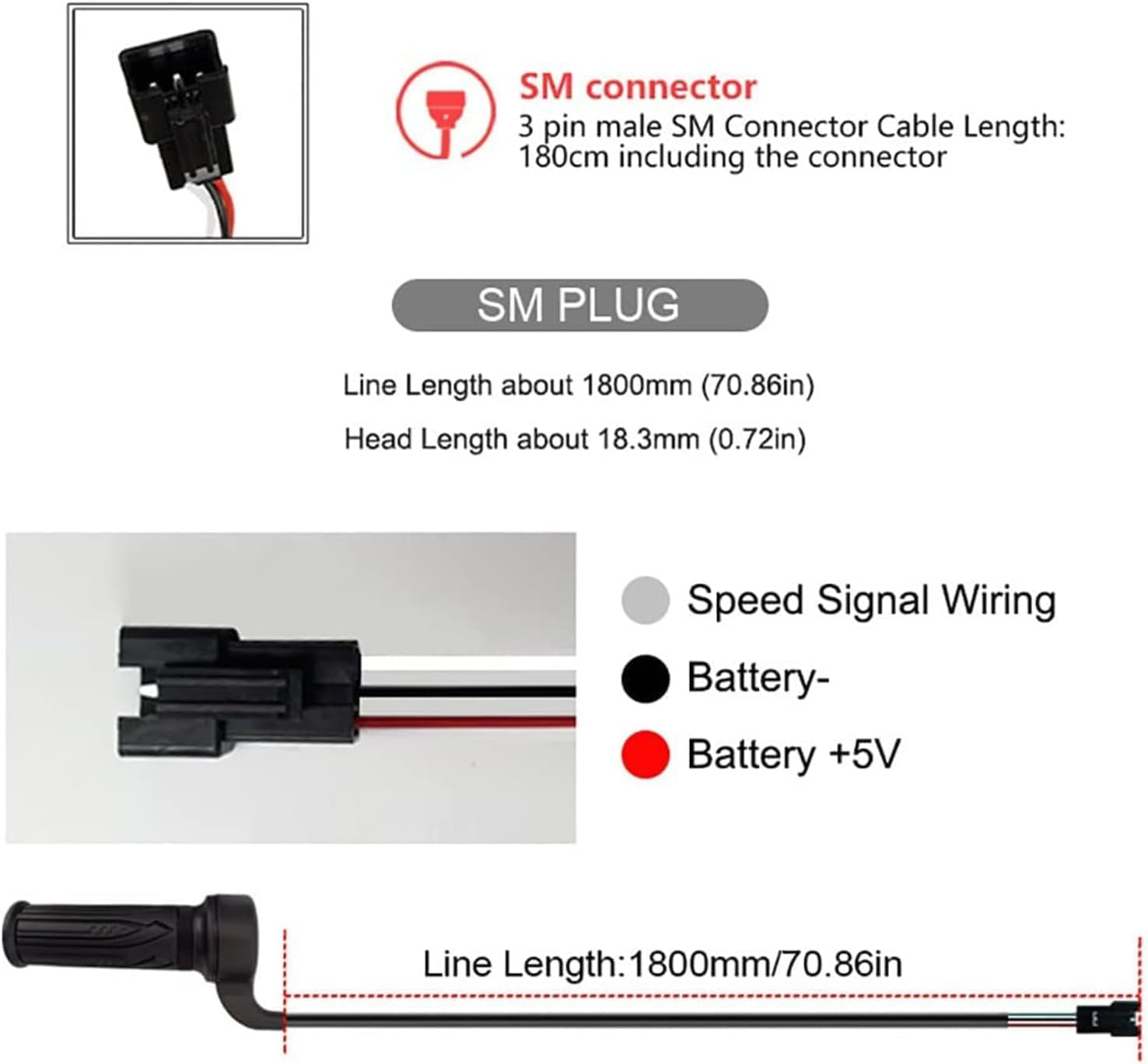 20X Full Twist Throttle for Ebike, Electric Bike Full Right Hand Grip Throttle, 3 PIN Sm/Waterproof Plug image number 3