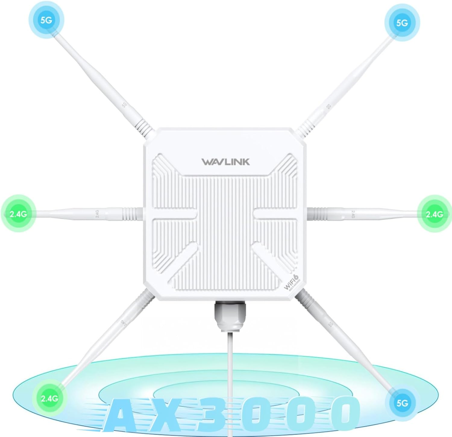 AX3000 Outdoor Wifi 6 Extender, WAVLINK Long-Range Wifi Repeater/Access Point with Dual Band/Poe/Ip67 Waterproof/6 X 7Dbi Antennas, Supports up to 256 Devices for Garage, Yard, RV, Farm image number 2