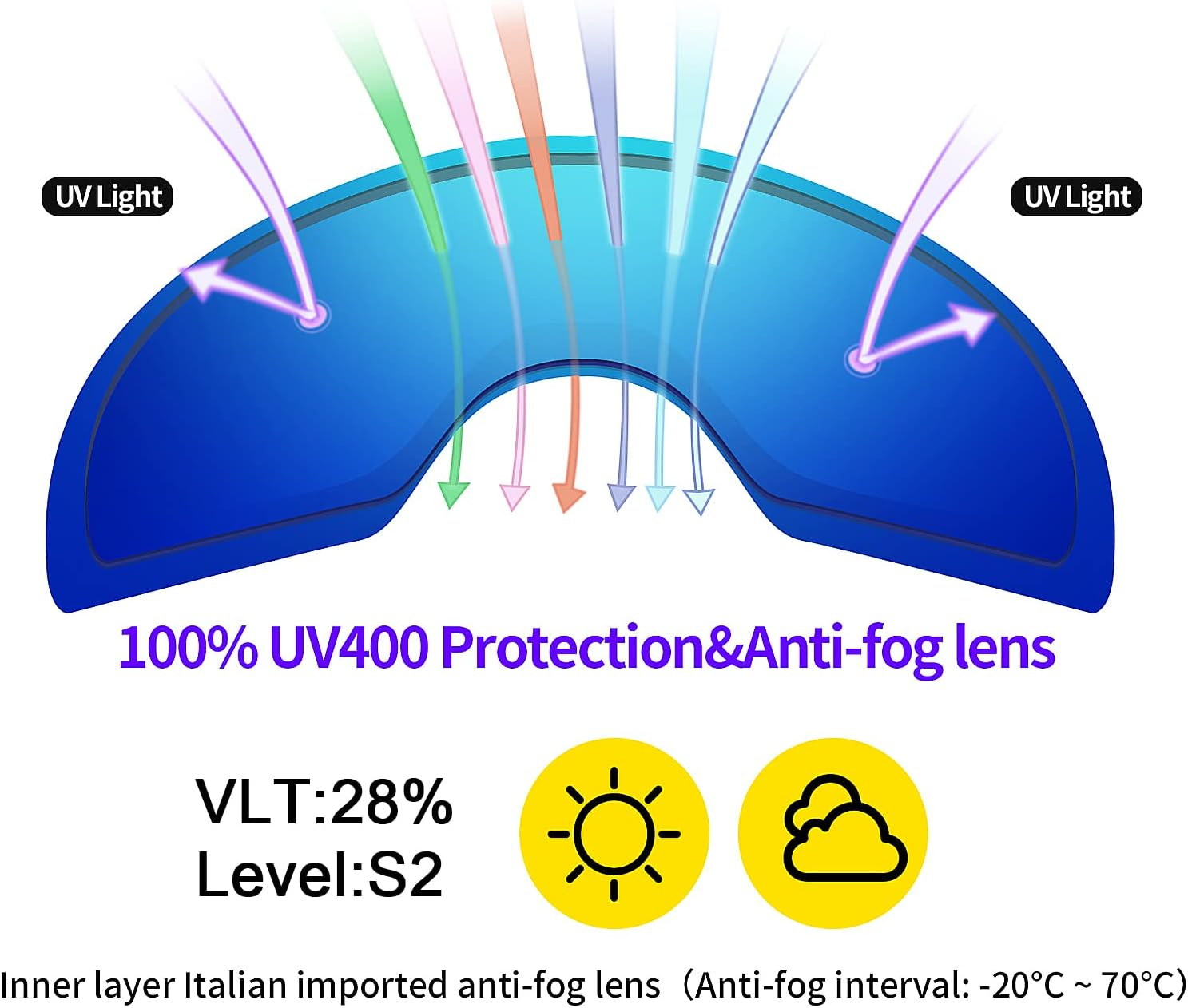 Supertrip Snow Ski Goggles Anti-Fog 100% UV Protection Snowboard image number 2