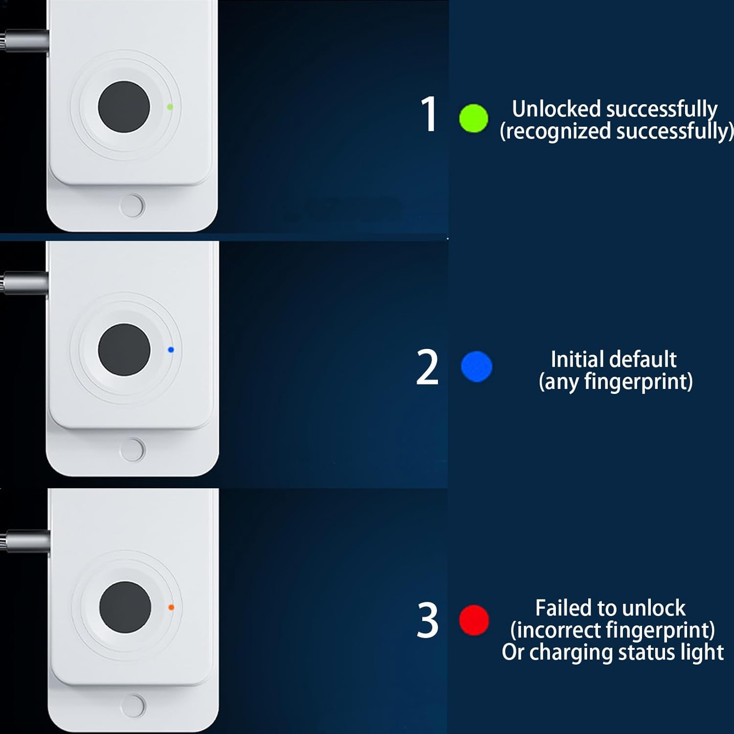 CMNGJ Child Safety Lock with Fingerprint Unlock, Smart Cabinet Lock One-Touch Fingerprint Unlocking, Easy-To-Use and Secure for Home, Office, Perfect for Cabinets, Drawers, Liquor, Cupboard image number 6