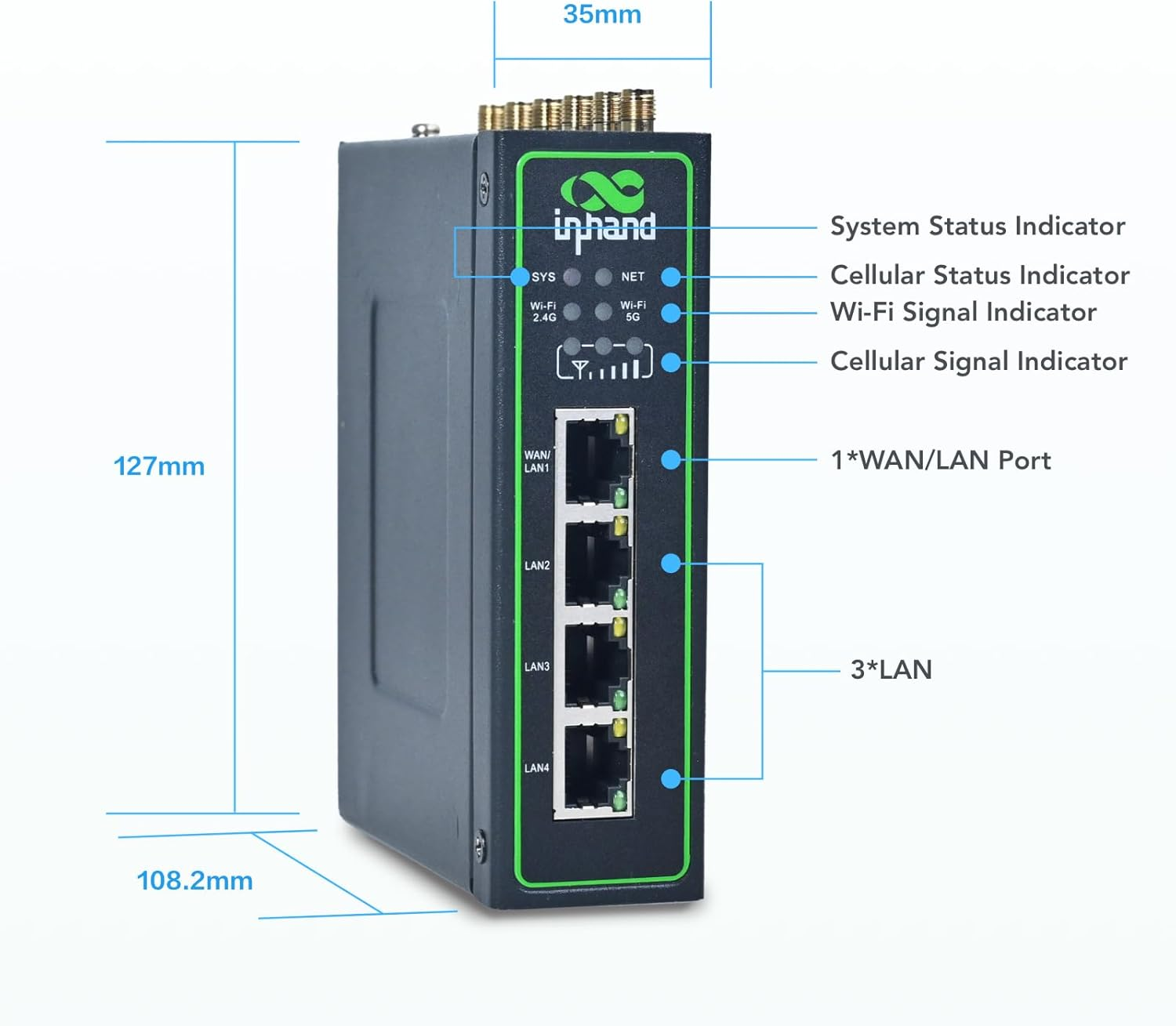 Inhand Networks IR624 Industrial 5G/4G Cellular Router, Dual Wi-Fi Band, Gigabit Ethernet, Cloud Managed, Iot Gateway RS232+RS485, VPN, MU-MIMO, Link-Backup, Dual Sim Unlocked