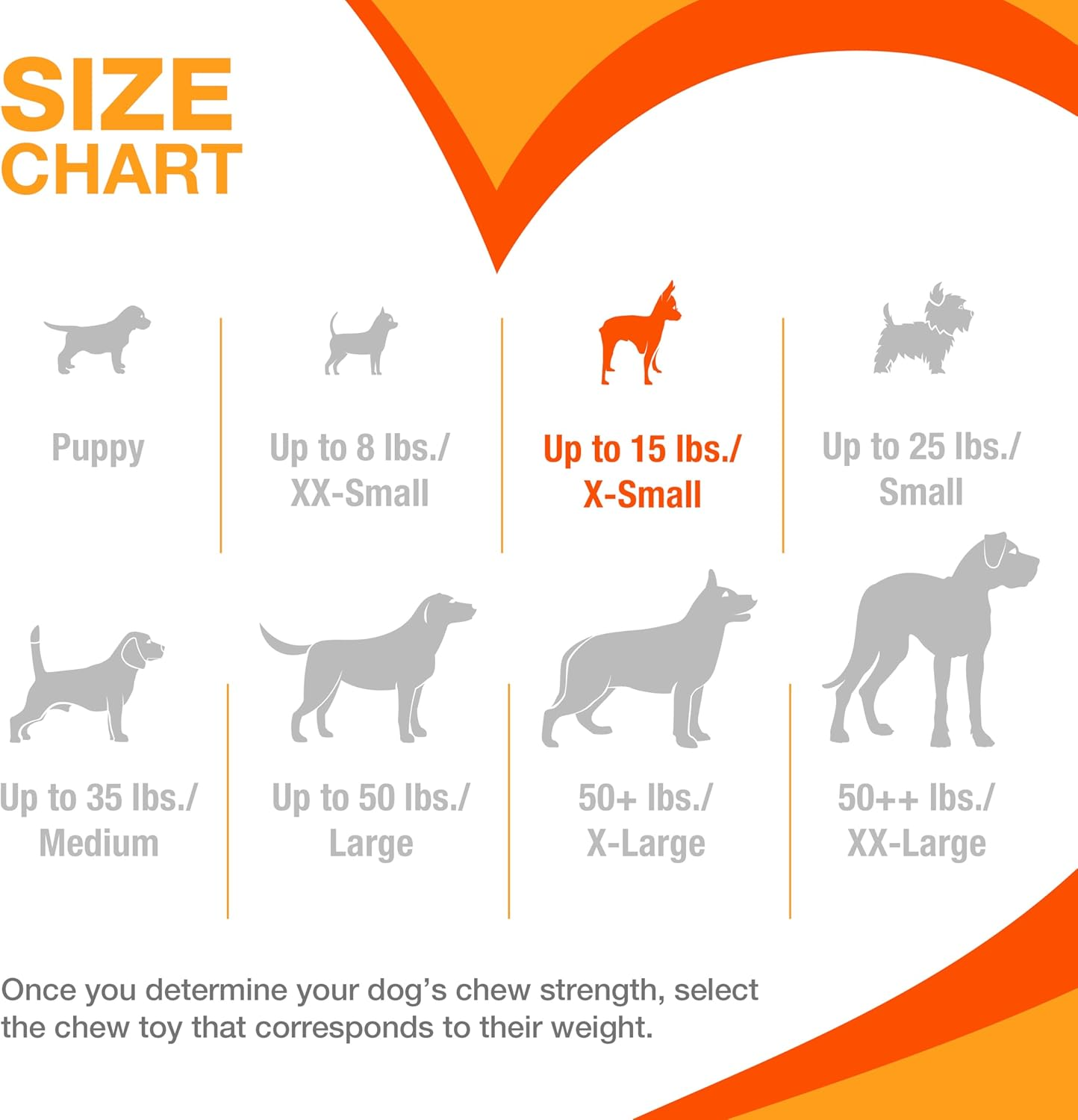 Nylabone N219P Puppy Chew Bacon Alternative Keys Dog Toy, Yellow/Red/Dark Blue, Extra Small image number 4