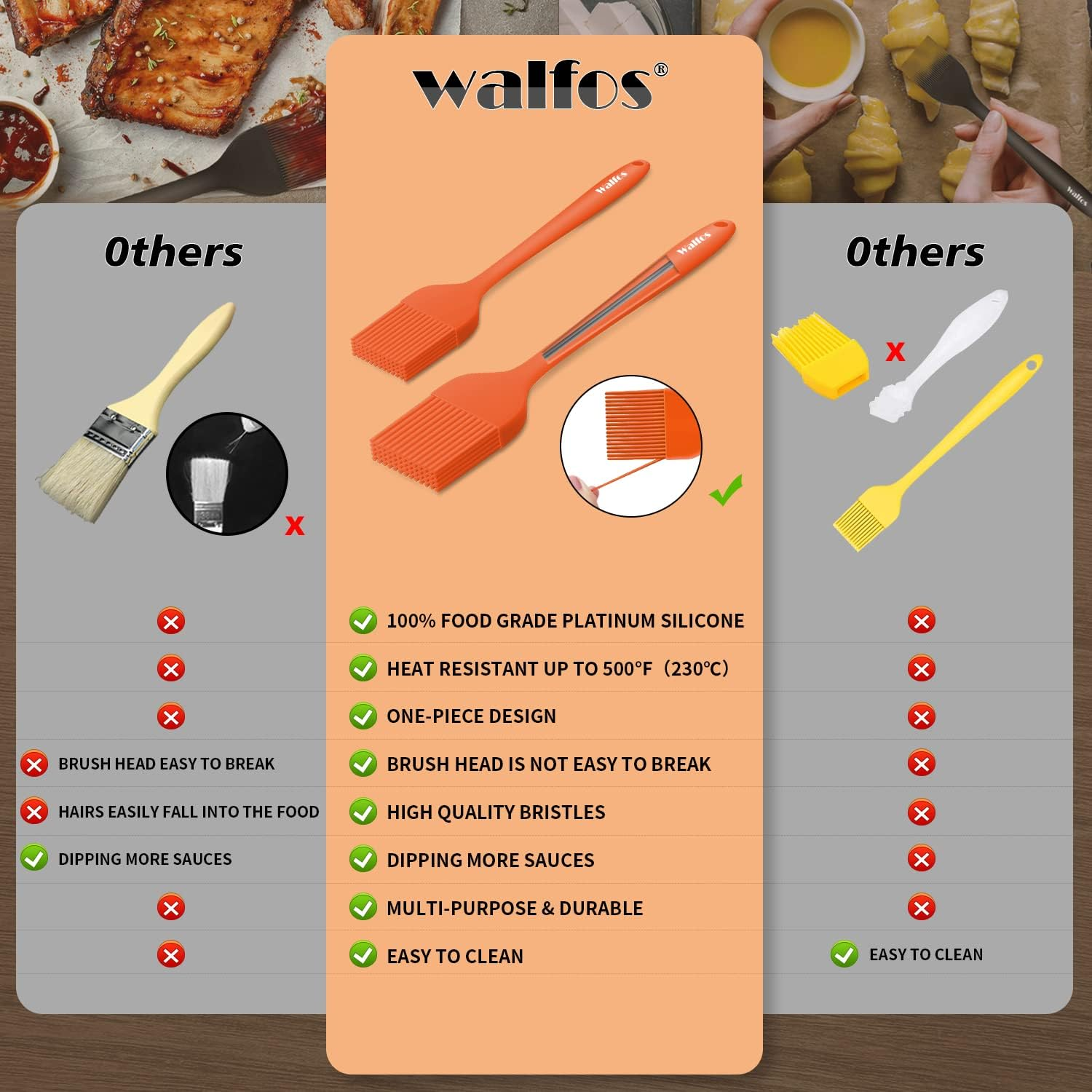Walfos Silicone Basting Pastry Brush, Heat Resistant Pastry Brush Set, Strong Steel Core and One-Pieces Design, Perfect for BBQ Grill Kitchen Cooking, BPA Free and Dishwasher Safe, 2 Pcs (Orange) image number 2