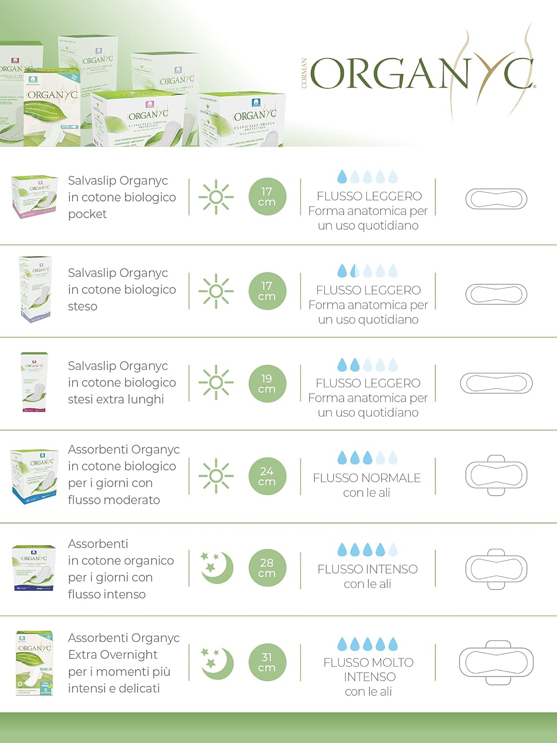 Organyc Ultra Thin Pads, Heavy Wings, 10 Count image number 1