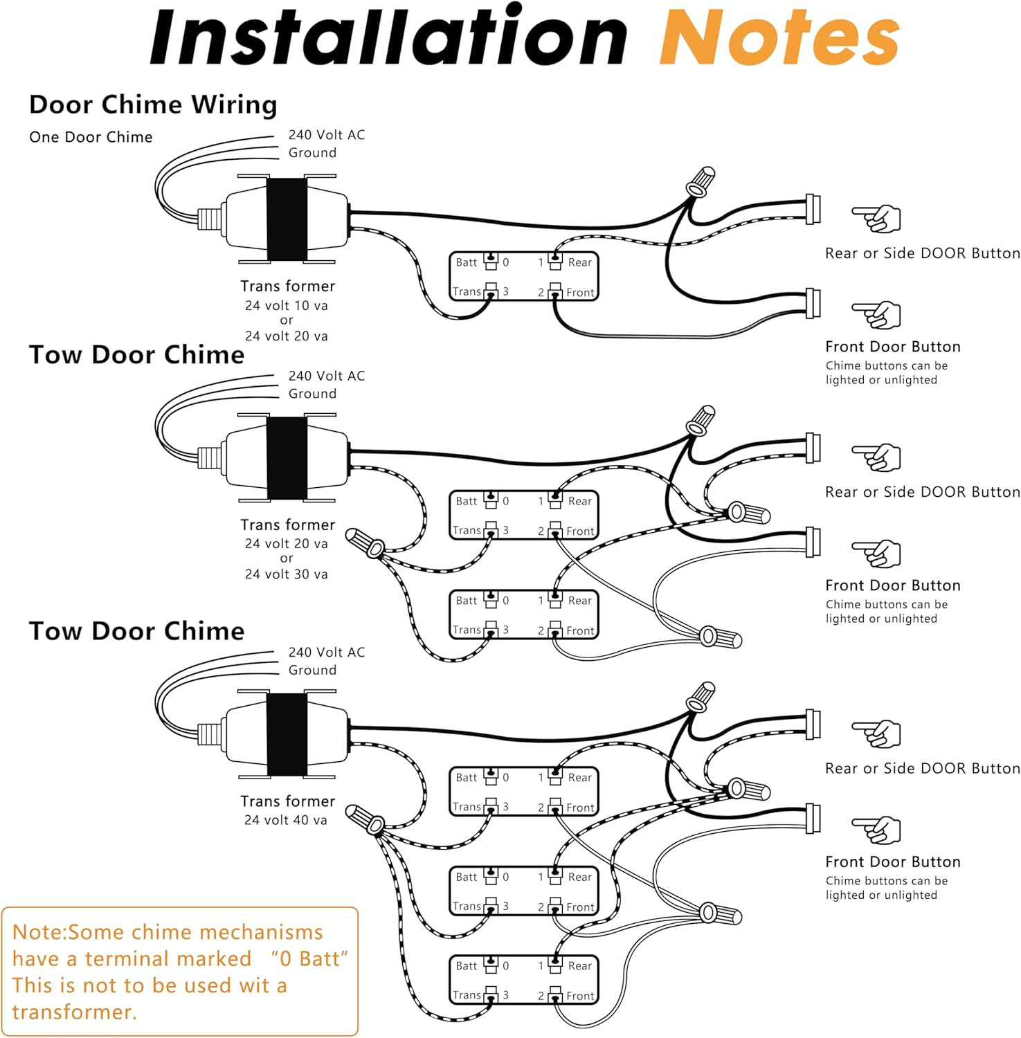 Arayuu 24V 40VA Thermostat and Doorbell Transformer Adapter Compatible with Nest Hello Doorbell, Ecobee, Saswell, Nest, Sensi and Honeywell Thermostat, All Versions of Ring Doorbell Power Supply image number 6