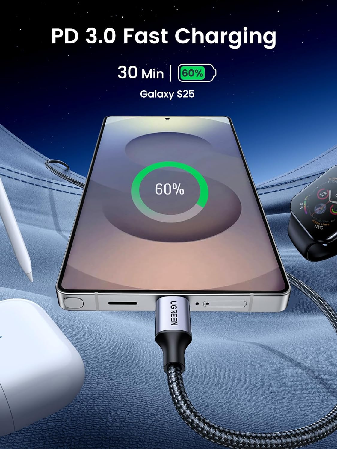 UGREEN 60W 2 Pack USB C to USB C Charger Cable, Type C PD Fast Charging Braided Cord, Compatible with Iphone 17 Pro Max/16, Galaxy S25 S24, Macbook Pro, Ipad 2024, Pixel9, Chromebook, Switch, 1M image number 1