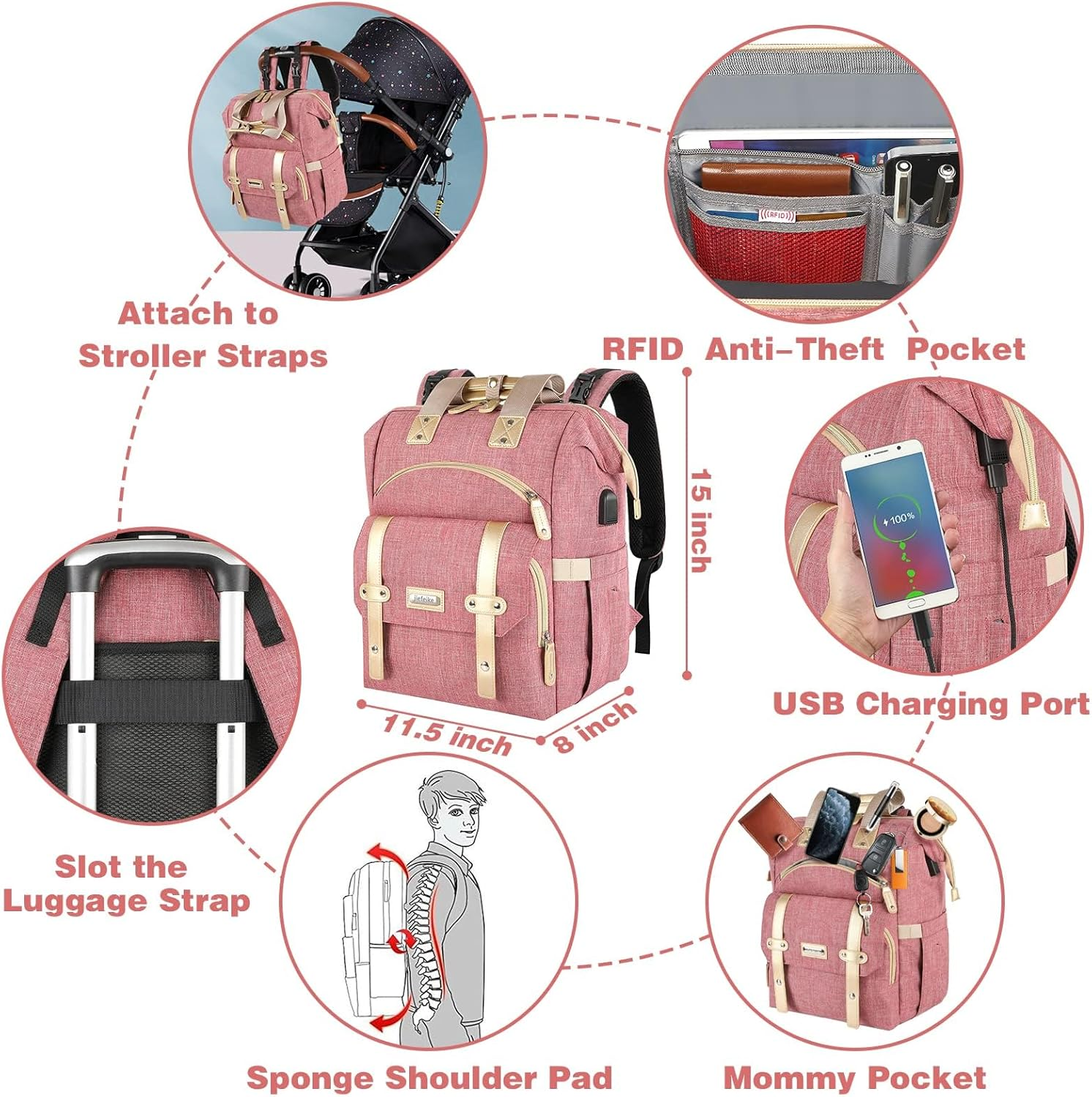 Nappy Changing Bag, Diaper Bag Backpack, Baby Diaper Bag for Mom, Travel Baby Bags Backpack for Women, Insulated Pockets Portable Toddler Diaper Bag with USB Charging Port, RFID Anti-Theft Pocket image number 5