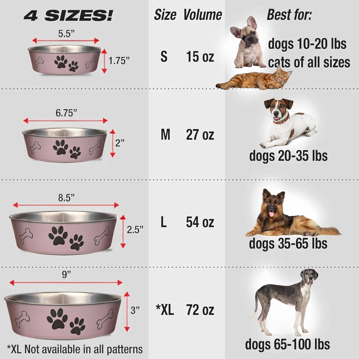 Loving Pets - Bella Bowls - Dog Food Water Bowl No Tip Stainless Steel Pet Bowl No Skid Spill Proof (Large, Grape Purple) image number 7