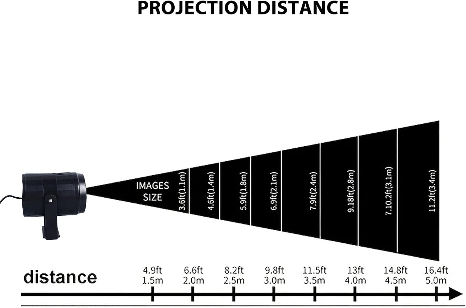 Christmas Projector Light, Automatic Rotation USB LED Snowflake Decorative Christmas Projector Lights Landscape Spotlight LED Projection Lamp with Wide Coverage Area, Clear and Colorful Projection image number 6
