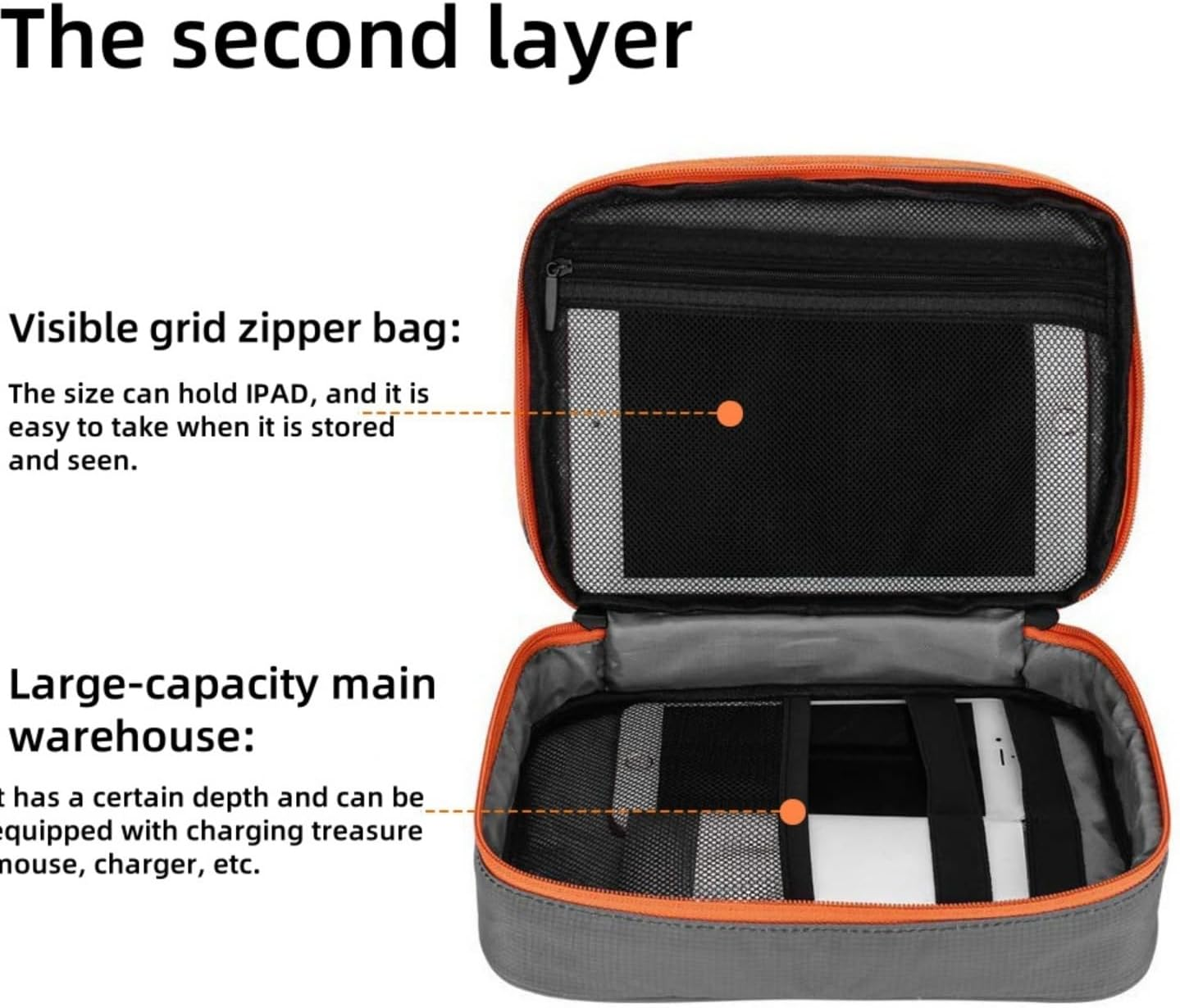 Travel Accessories Organizer Case, Portable Electronic Pouch Gadget Bag for Macbook Power Adapter, Cable, Stylus Pen, SD Card, Bank SD Memory Cards Earphone Flash Drive, Gray image number 1