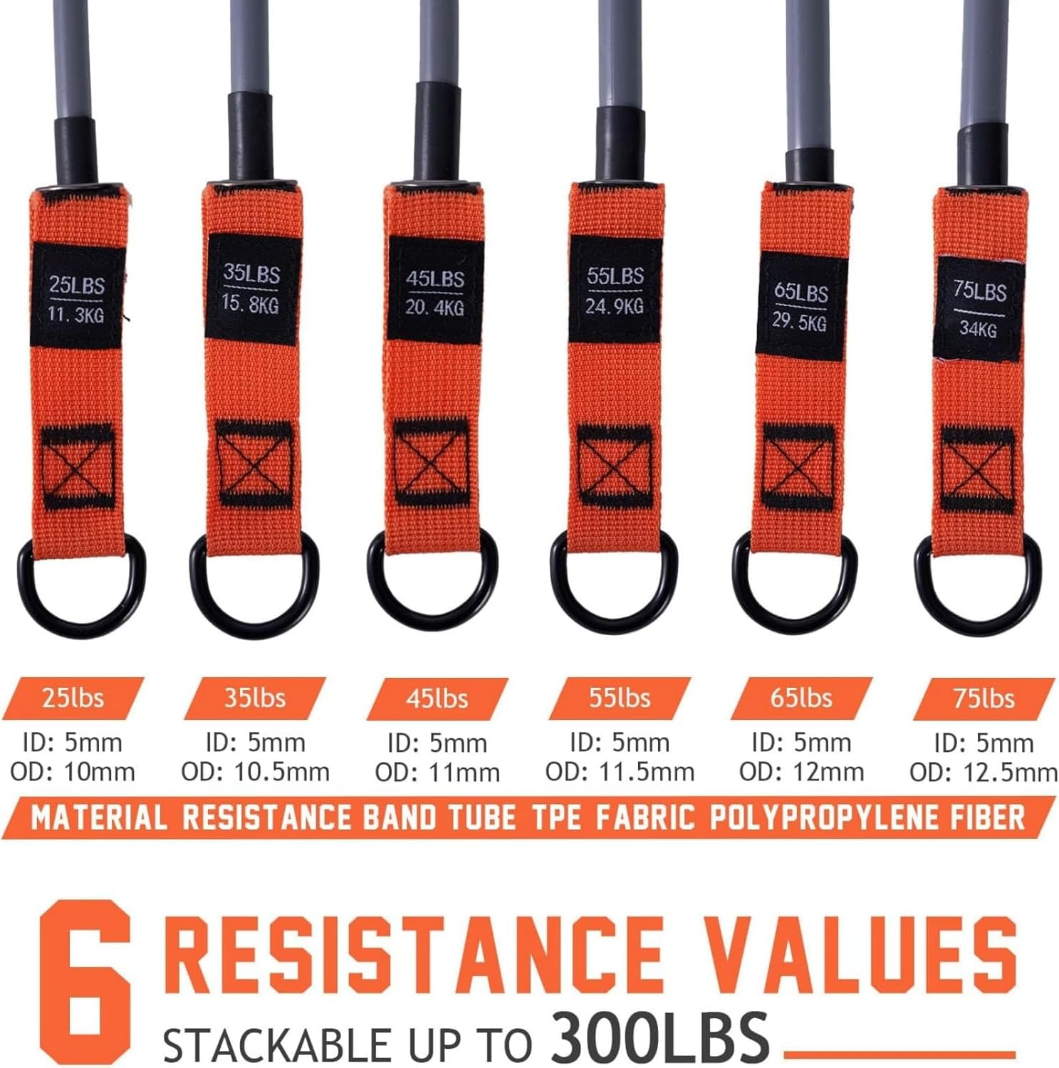 Zeyfon Resistance Bands, 300Lbs Heavy Exercise Bands with Handles, Workout Bands Set for Working Out Men, Fitness Weight Bands for Strength Training, Stretching, Slim, Physiotherapy image number 2