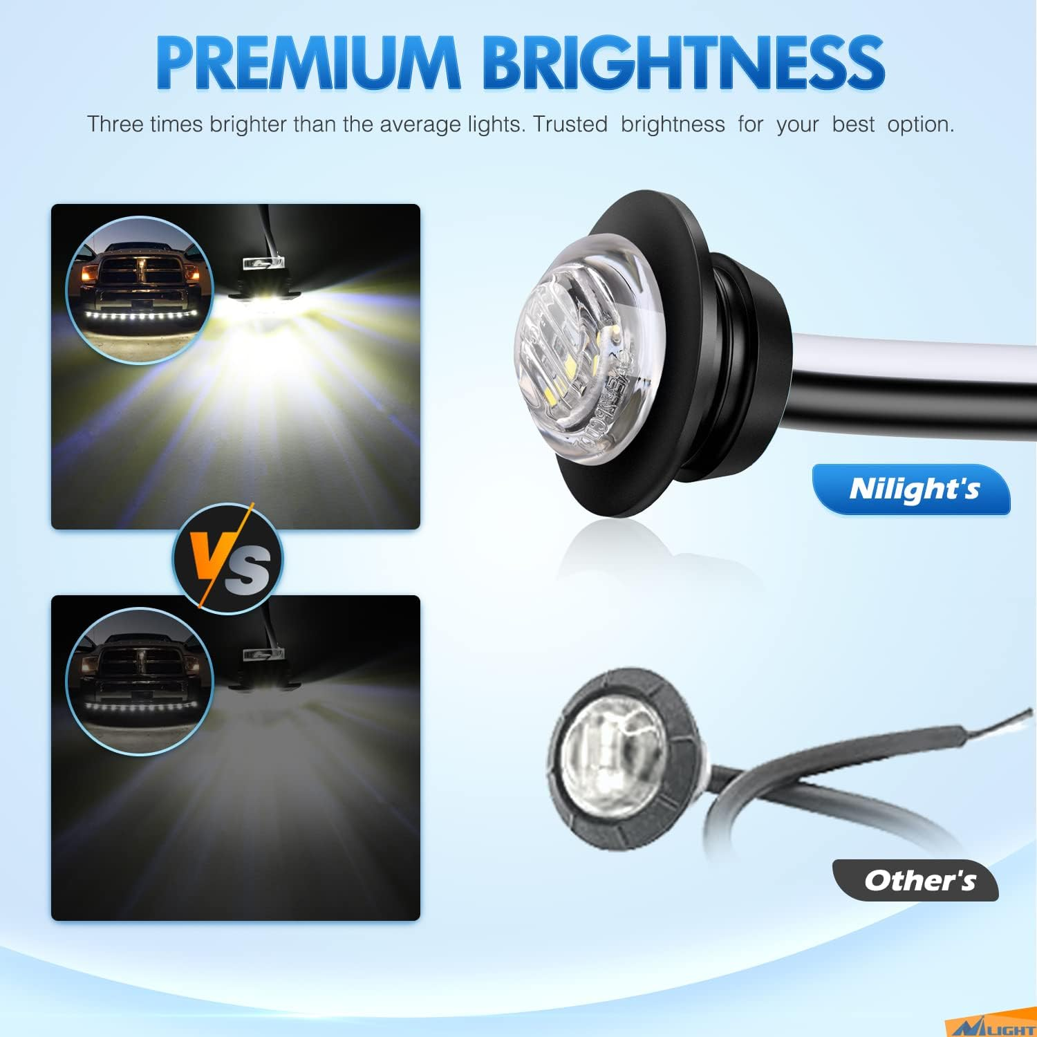 Nilight 10 PCS 3/4 Inch round LED Clearance Light LED Front Rear Side Marker Indicator Light Bullet Marker Light for Truck RV Car Bus Trailer Van Caravan Boat - 10Pcs Blue image number 2