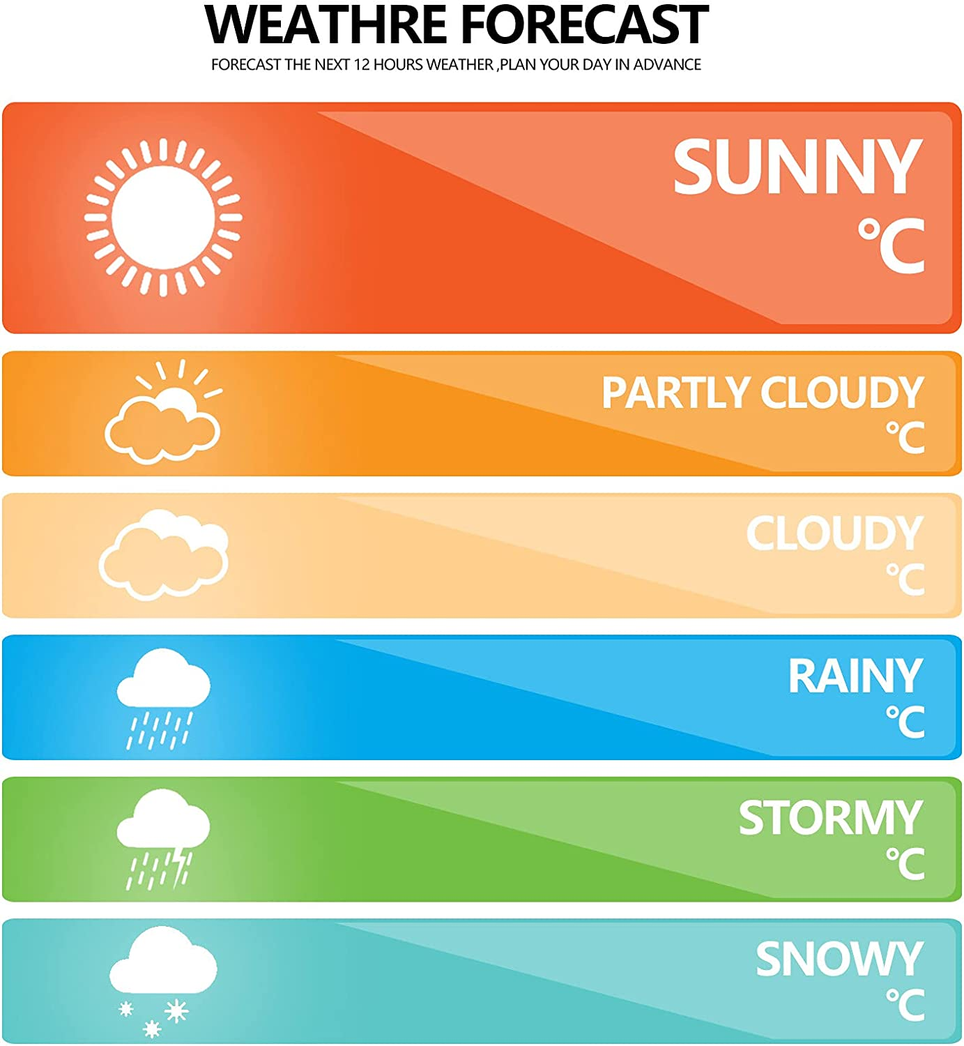 ECOWITT WS2910 Wi-Fi Weather Station Color Display with Wireless Outdoor Solar Powered 7-In-1 Sensor (Thermo-Hygrometer/Rain Gauge/Wind Speed/Wind Direction, Light and UV) image number 2